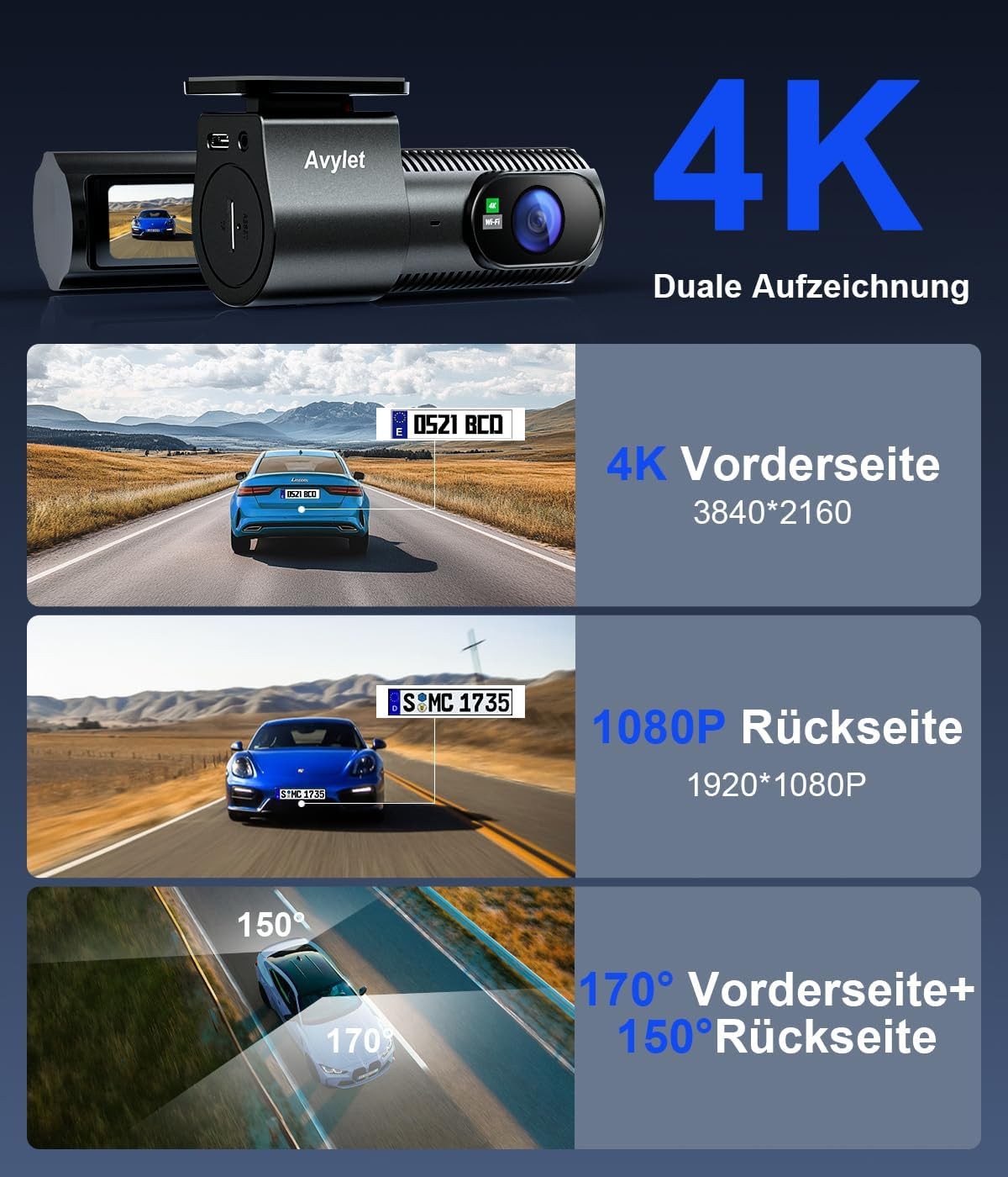 TWUFY Dashcam Auto,2 Channel 1.5" IPS-Bildschirm,mit GPS,WiFi,Auto kamera Dashcam (4K + 1080P HD, WLAN (Wi-Fi), G-Sensor, 170°Weitwinkel WDR,Loop-Aufnahme,Parküberwachung, G-Sensor,Super Nachtsicht)