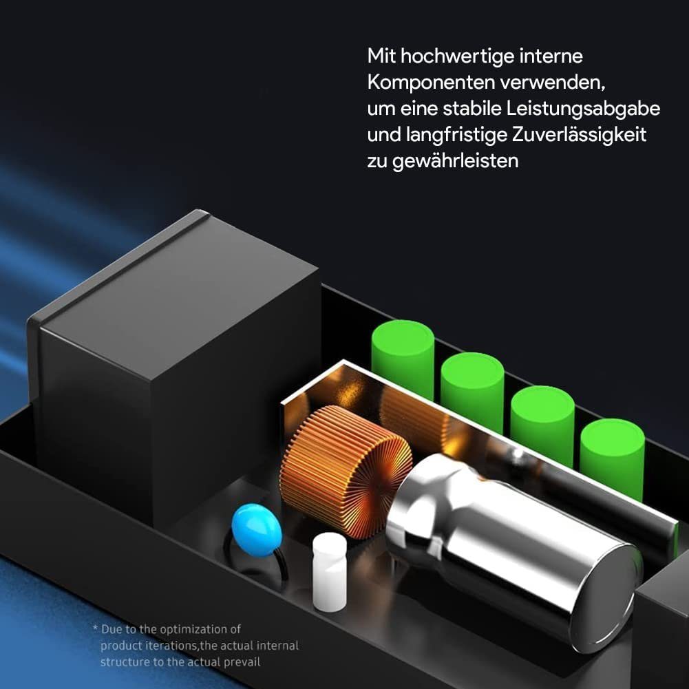 HKY 100W USB-C Laptop Ladegerät Netzteil für 2021 MacBook Pro 14 Notebook-Netzteil (MacBook Air Retina i-Pad Pro 11 Dell XPS Switch Acer Lenovo ThinkPad) – Bild 5 von 5