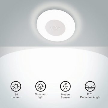LA CUTE Schrankleuchte BrightGuard MotionLUX: Akku-LED-Deckenlampe - für Schrank & Flur, LED fest integriert, Kaltweiß, Automatische Bewegungserkennung, kabellose Installation