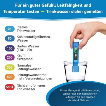 Veddelholzer Garten Pooltester pH Wert Messgerät pool Thermometer pH TDS EC und Temperatur 4 in 1 Set