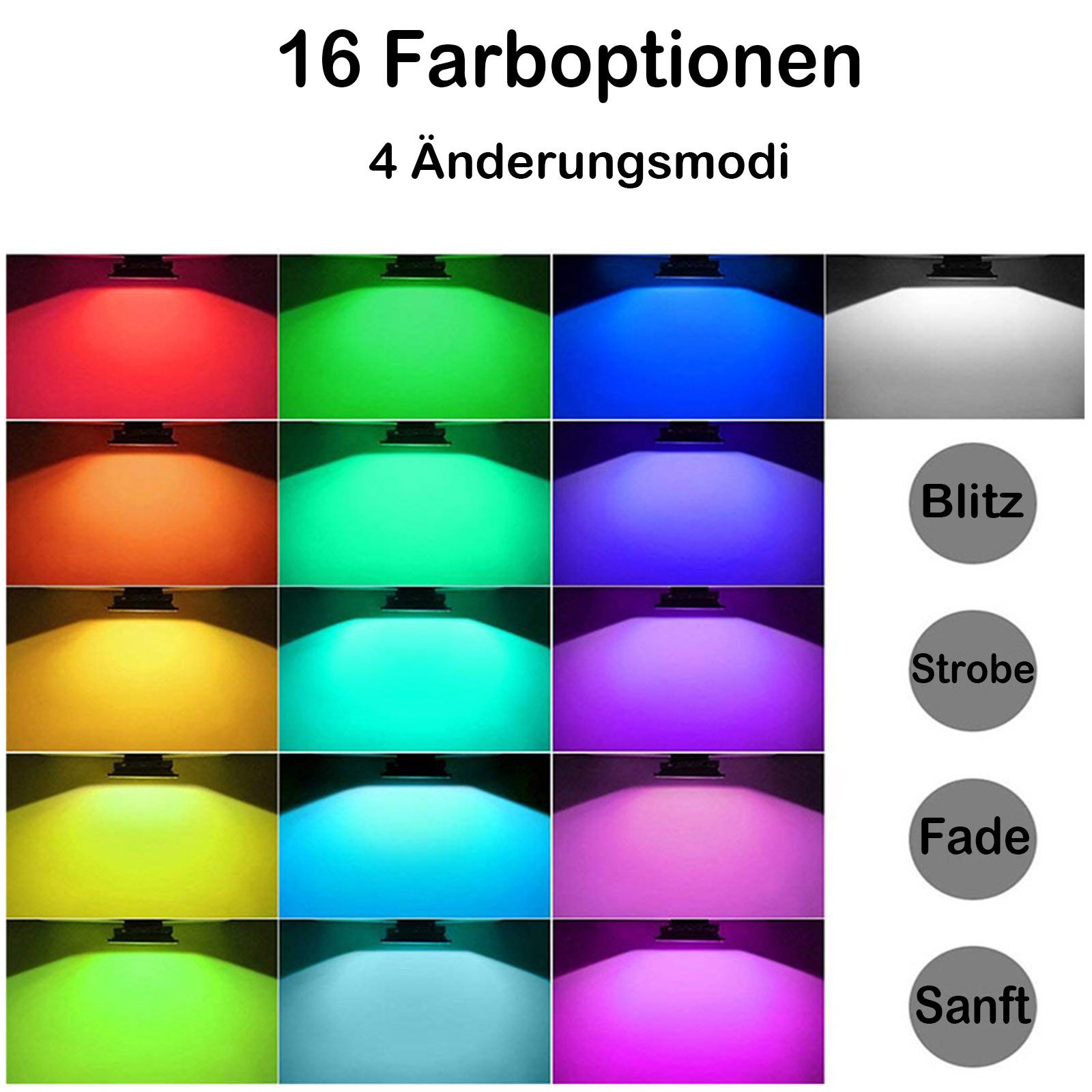 Jibenhome Flutlichtstrahler LED Flutlicht 10W RGB, IP65, 4 Modi Flutlichtst günstig online kaufen