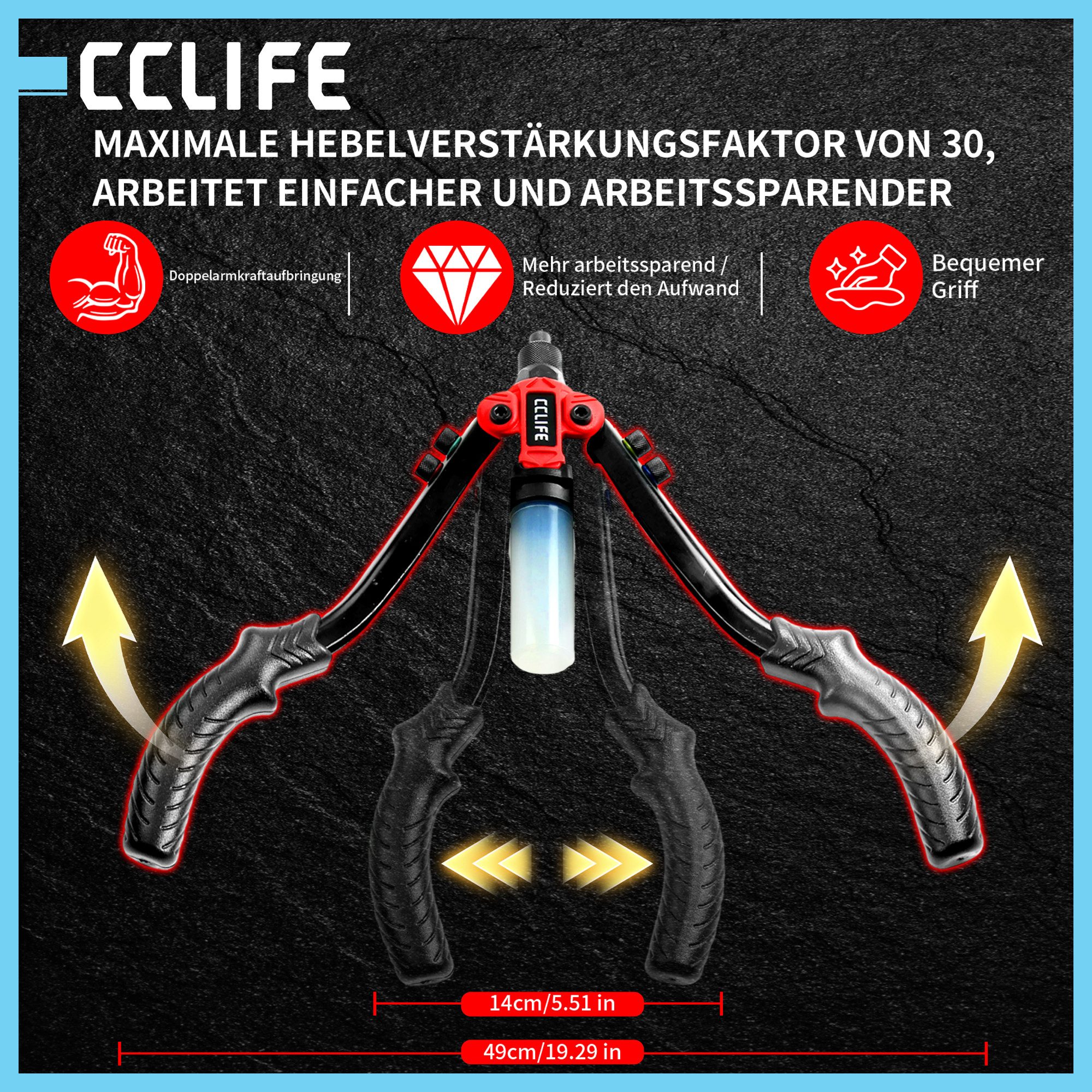 CCLIFE Blindnietzange CCLIFE Nietzange Set Blindnietzange Nietmutternzange Werkzeug