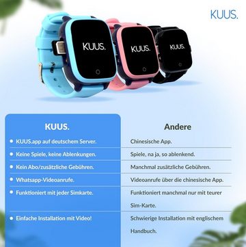 KUUS Smartwatch (1,4 Zoll, Android, iOS), Kinder Mit GPS und Telefon, Tracker Kinder mit ortung IP67 wasserdicht