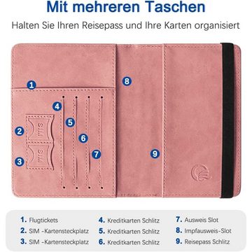 Juoungle Dokumententasche Passport Hülle für Damen Herren Reisepass Kreditkarten Reisedokumente