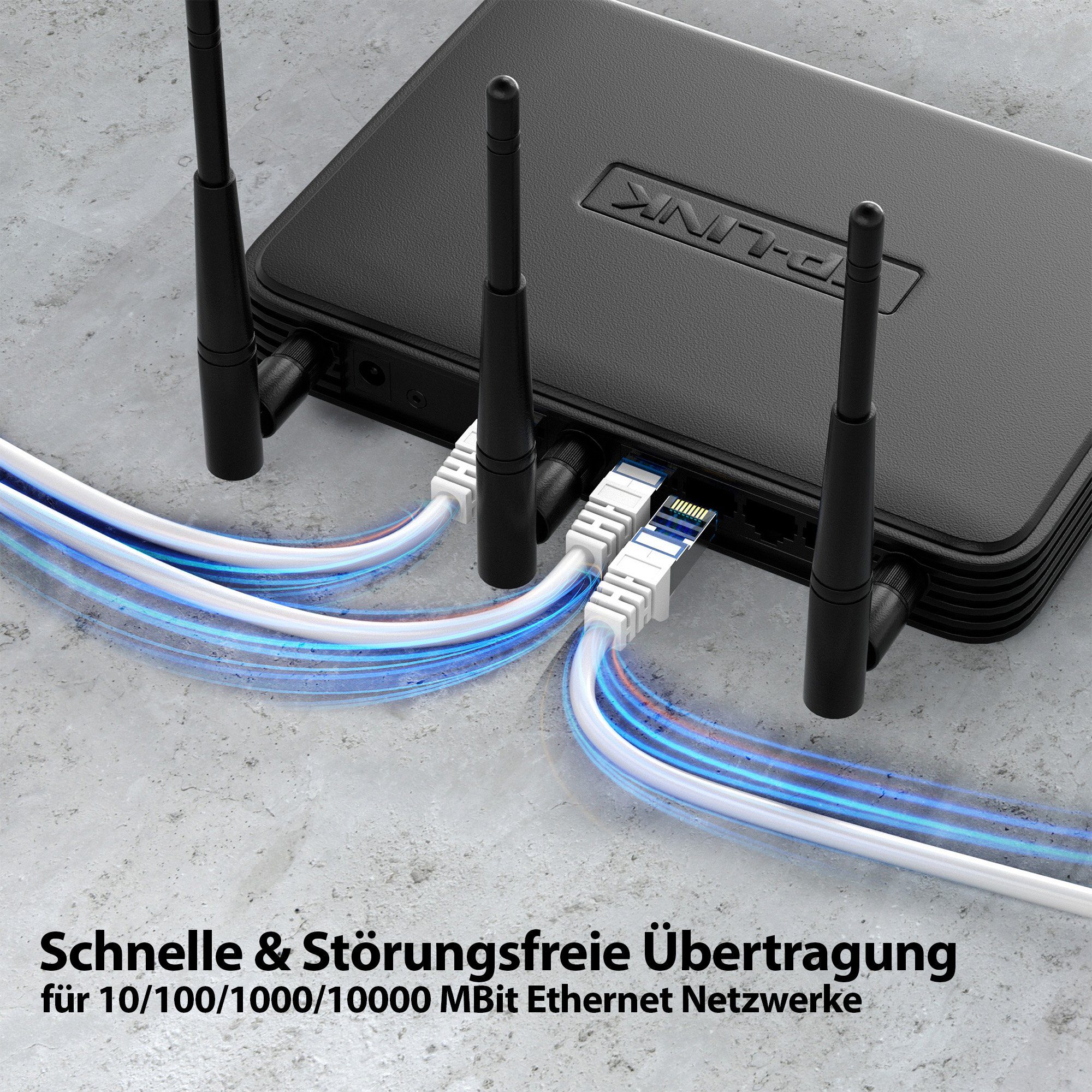 JAMEGA CAT 7 Patchkabel Ethernet RJ45 Netzwerkkabel Rohkabel LAN Kabel LAN-Kabel, CAT.7, RJ-45 Stecker (Ethernet) (1500 cm) – Bild 4 von 5