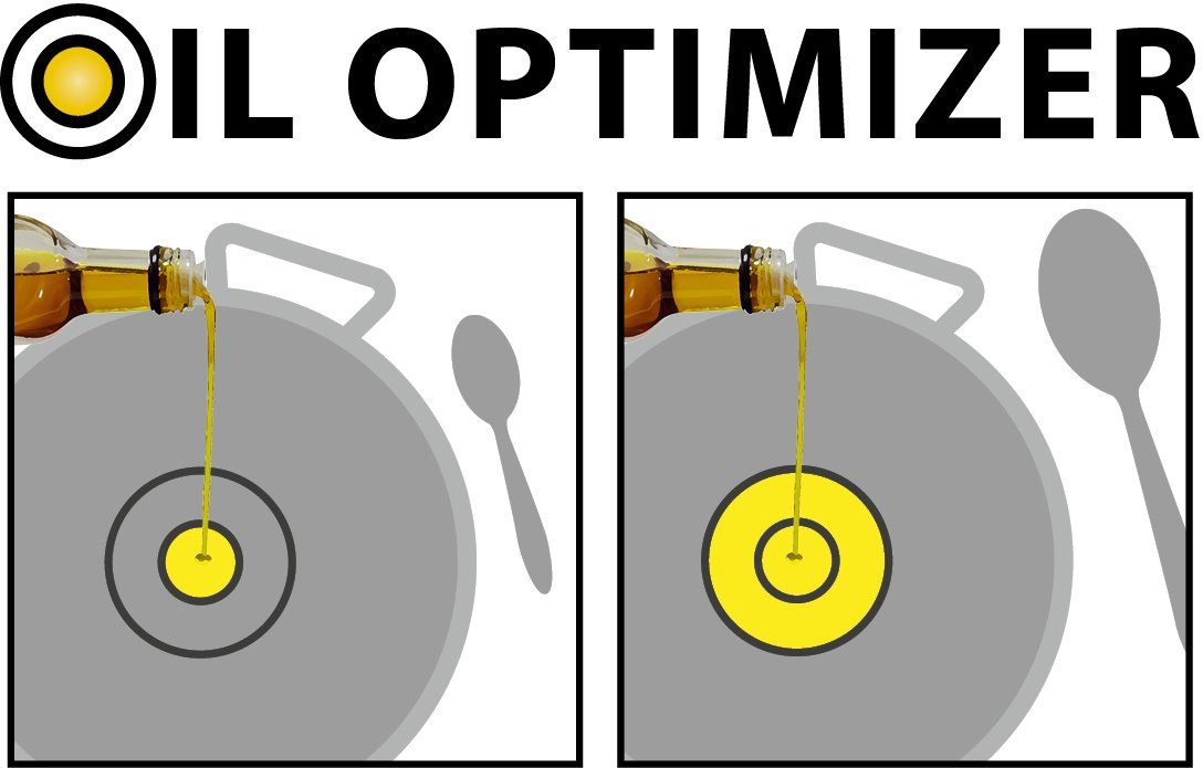 Induktion Excellent, 18/10 (Set, 6-tlg), Literskala, Topf-Set mit Elo Edelstahl Untersetzer, inkl.