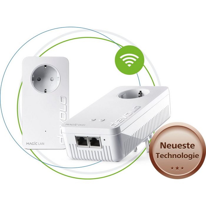 DEVOLO Magic 1 WiFi ac Starter Kit (1200Mbit Powerline + WLAN 3x LAN Mesh) WLAN-Router