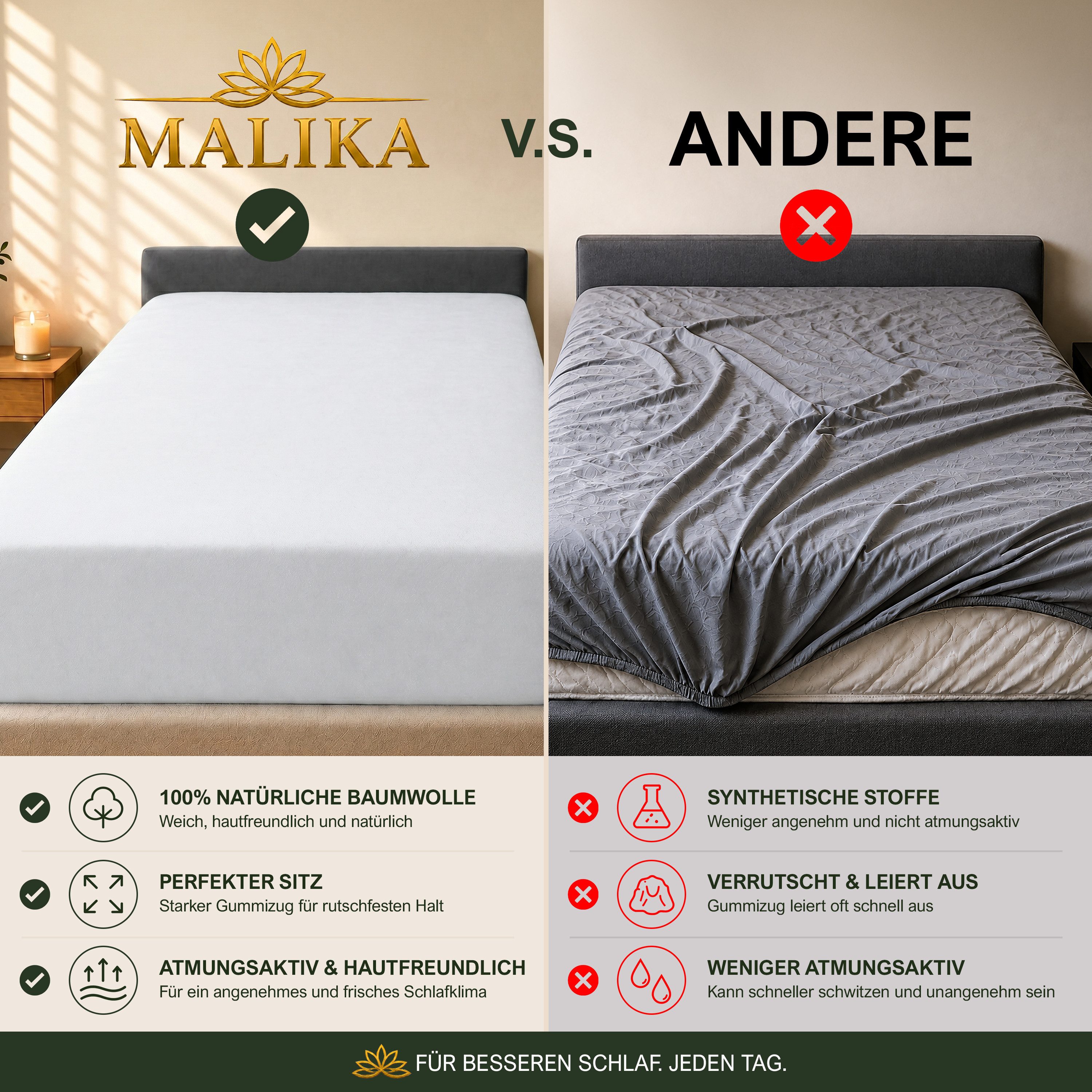 Malika Spannbettlaken aus 100% Baumwolle, 90-100x200, Weiss, Jersey Baumwolle, Gummizug: Ja, (1 Stück), Allergikergeeignet, Pflegeleicht und Atmungsaktiv