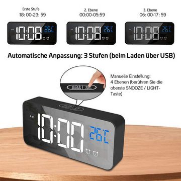 Gontence Glockenwecker Digital Wecker,LED Digitaluhr Tischuhr Sprachsteuerung Temperatur Dual Alarm Snooze Zeit 4 Stufen Einstellbarer USB Ladeanschluss