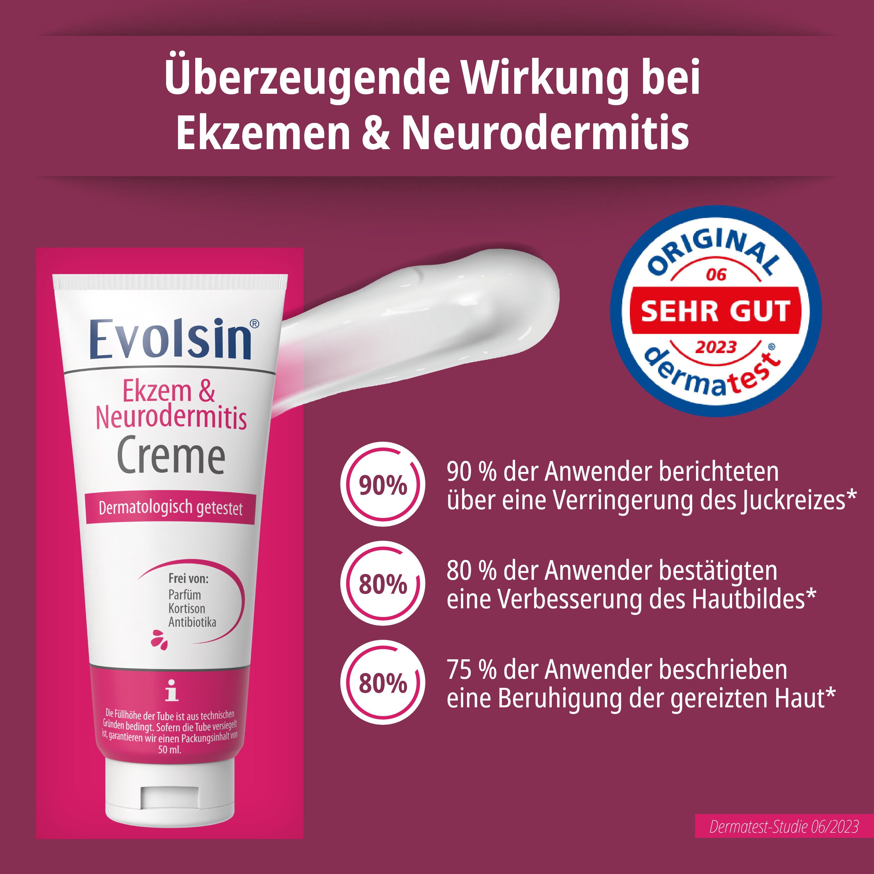 Evolsin Hautcreme Ekzem & Neurodermitis Creme - OHNE KORTISON, Zertifiziertes Medizinprodukt mit patentierte Wirkweise