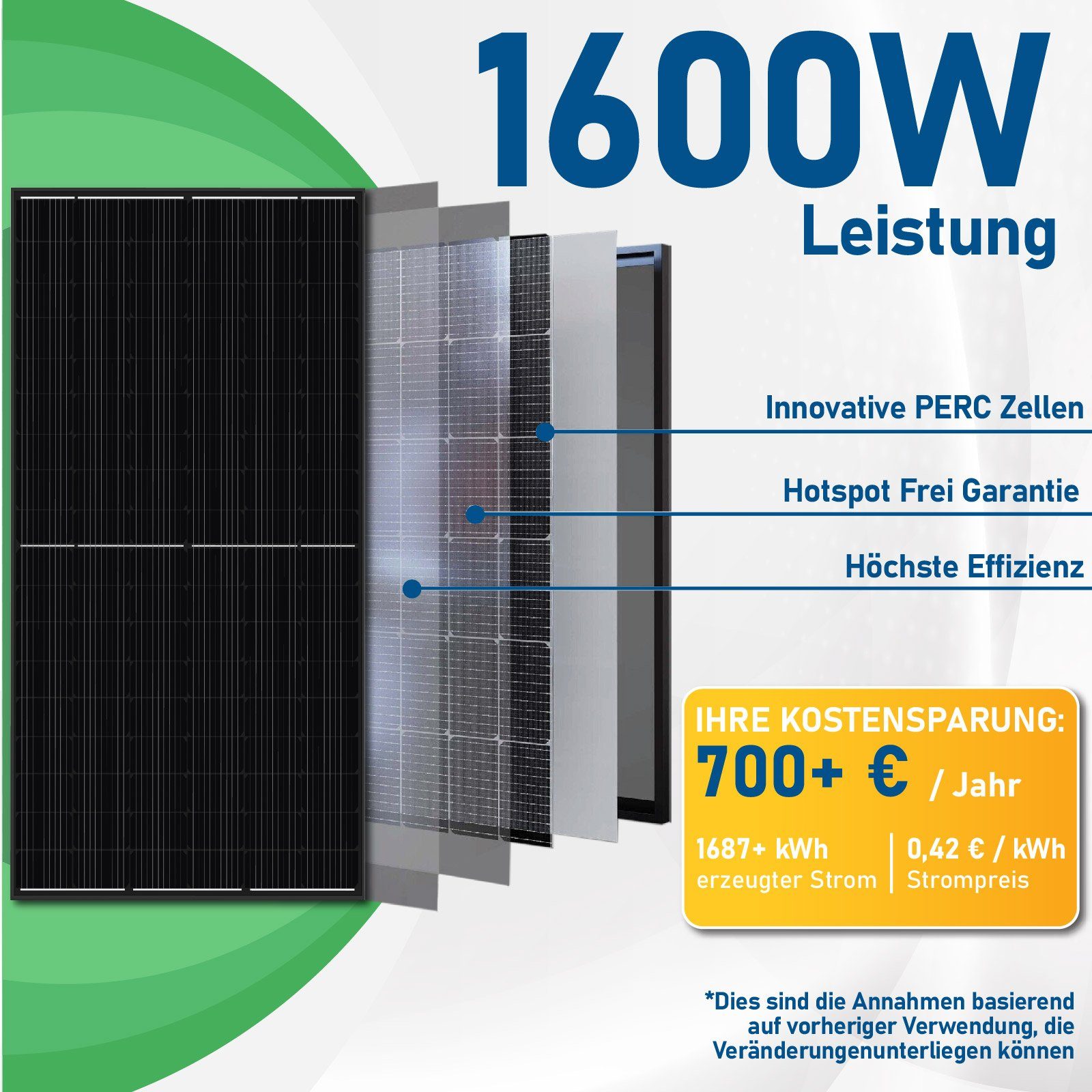 Campergold Solaranlage 1660W Photovoltaik Wechselrichter, Ziegeldach, DTU-WLite-S HMS-1600-4T PV-Montage Balkonkraftwerk, Hoymiles