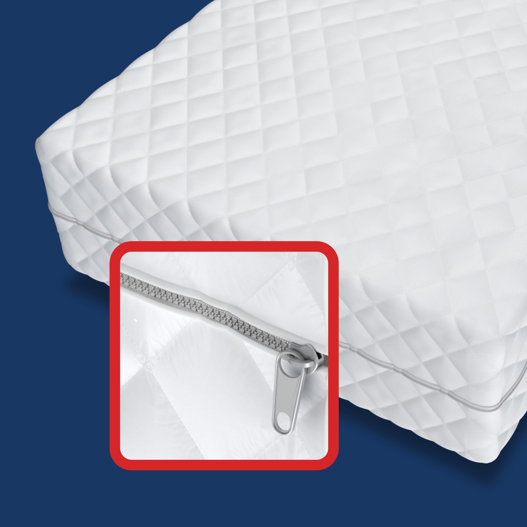 Taschenfederkernmatratze TITAN 90x200, 140x200, 160x200, 180x200 cm & weitere Größen, FDM, 20 cm hoch, (Matratze mit Kokos, Allergiker geeignet), Wendematratze  – Bild 4 von 5