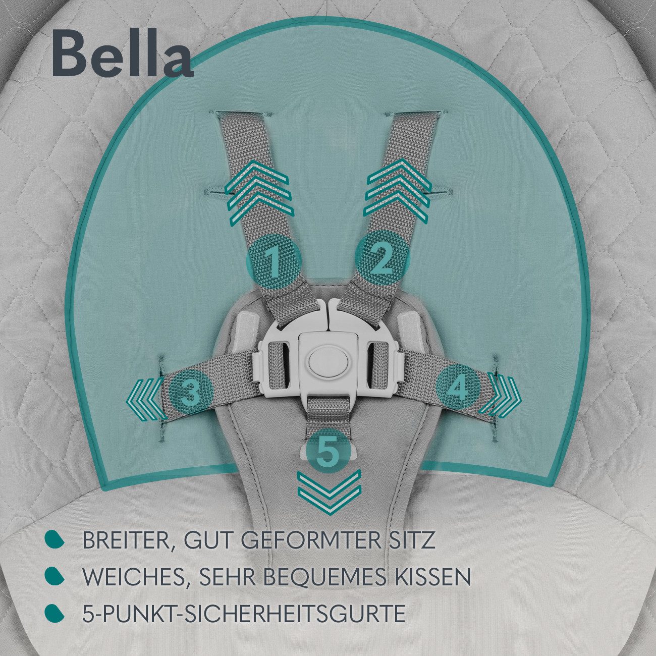 lionelo Babywippe Bella und Bella Set, 360' drehbarer Sitz, 12 beruhigende Melodien mit Lautstärkeregelung – Bild 5 von 5