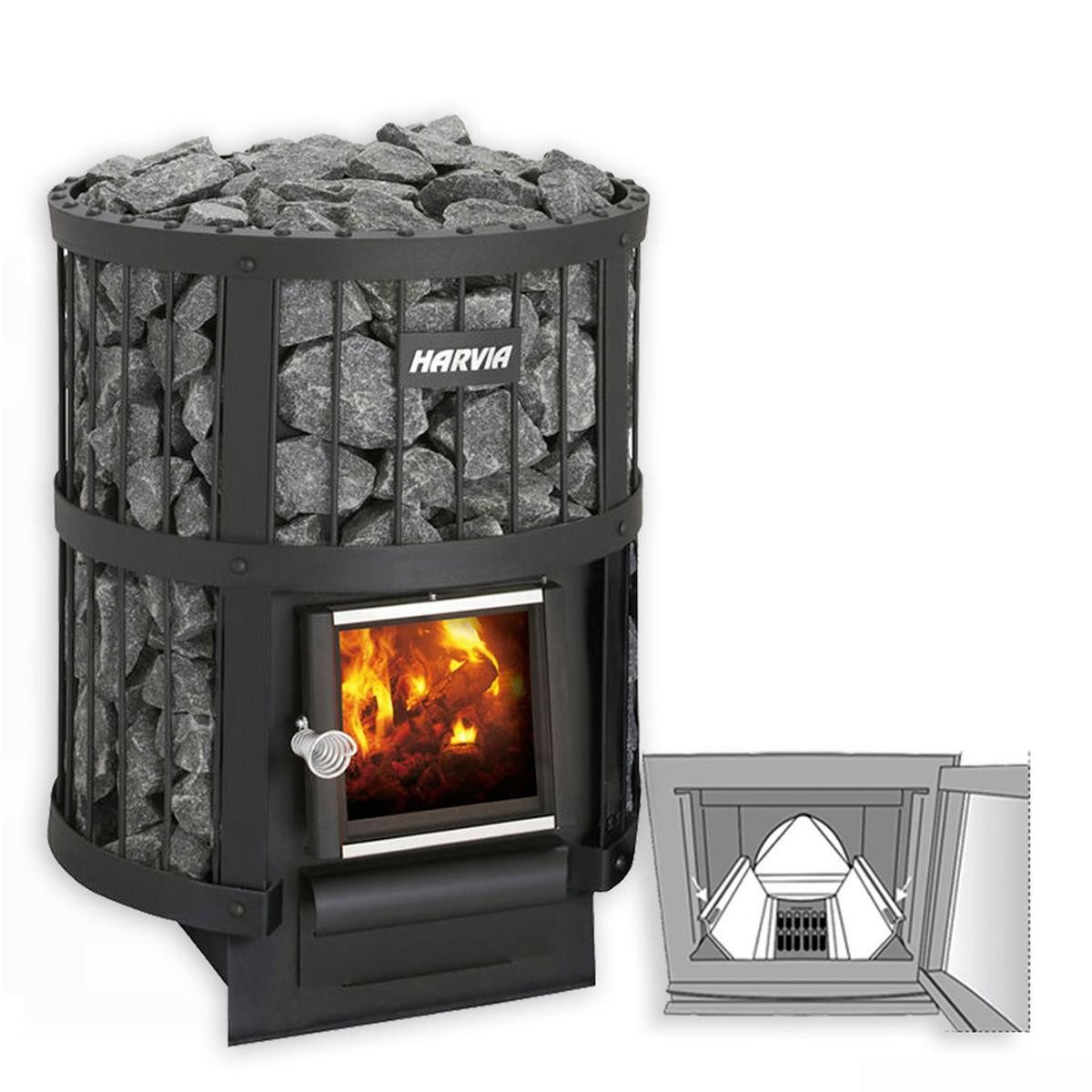 Saunaofen Saunaofen Harvia Legend 150 mit Bimschv Stufe 1