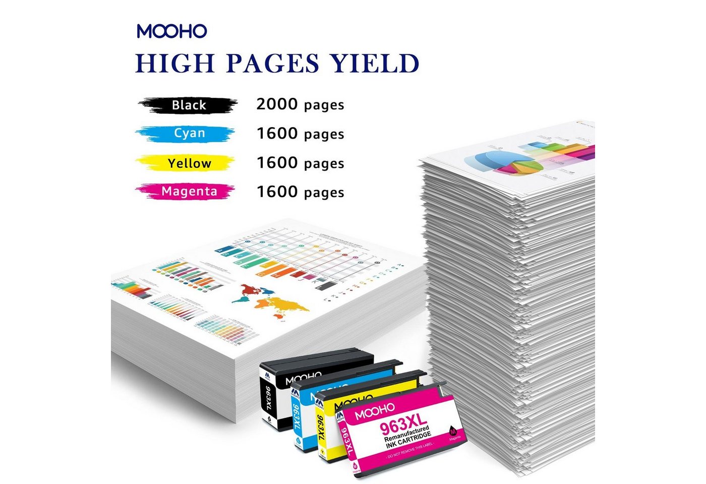 Thumbnail - MOOHO 8PK 963XL für HP 963 Druckerpatronen Multipack 963 XL Tintenpatrone (Kompatible für HP OfficeJet Pro 9010e 9012e 9...