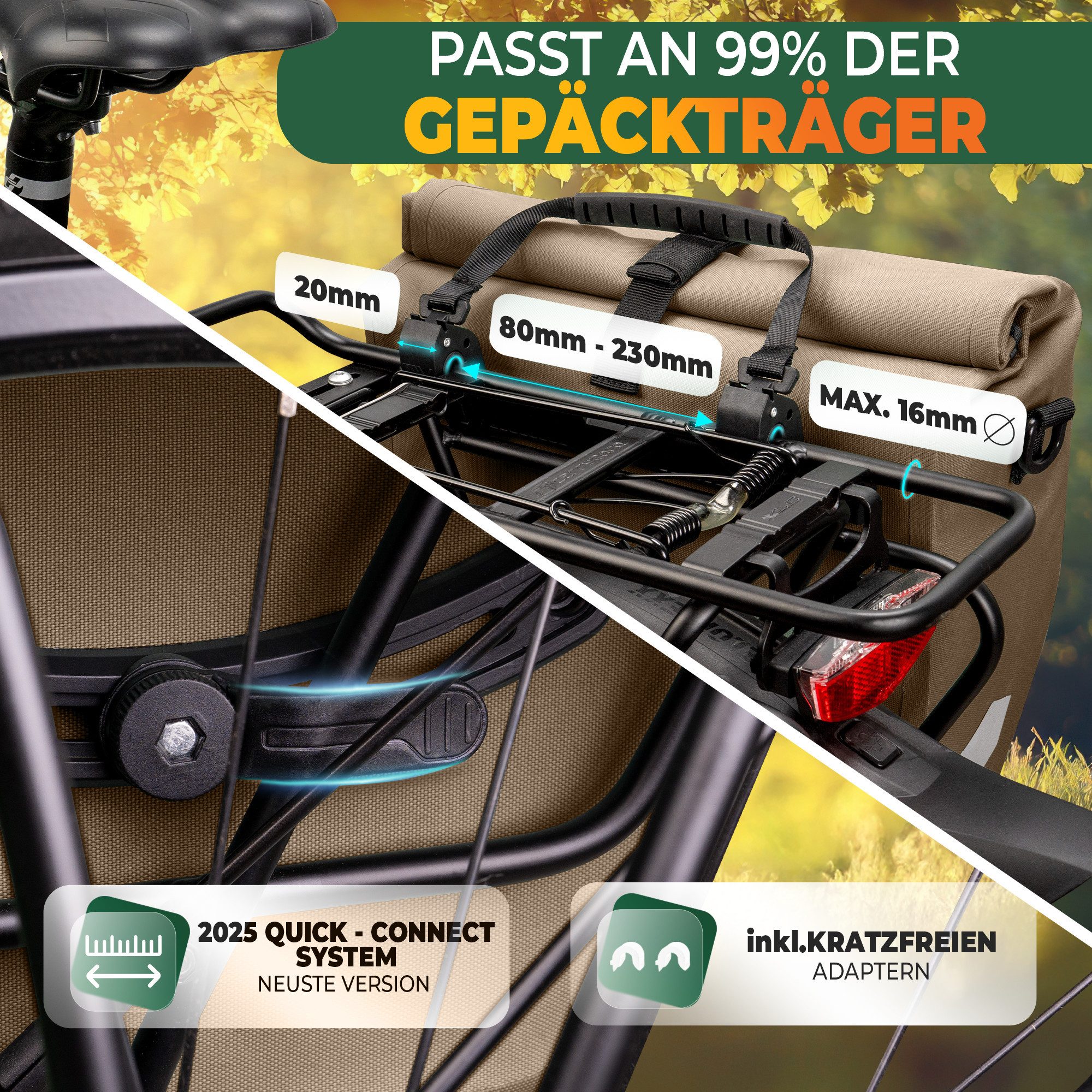 MIVELO Fahrradtasche Gepäckträgertasche wasserdicht inkl. Gurt für Umhängetasche, Zwei Varianten wählbar