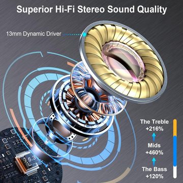 Drsaec Kabellos Bluetooth 5.3 mit 4 HD Mic, 2024 LED-Anzeige USB-C In-Ear-Kopfhörer (Natürlicher Klang und kabellose Freiheit für eine ultimative Hörerfahrung.", 42Std ENC NoiseCancelling Earbuds Tiefer Bass IP7 Wasserdicht Ohrhörer)