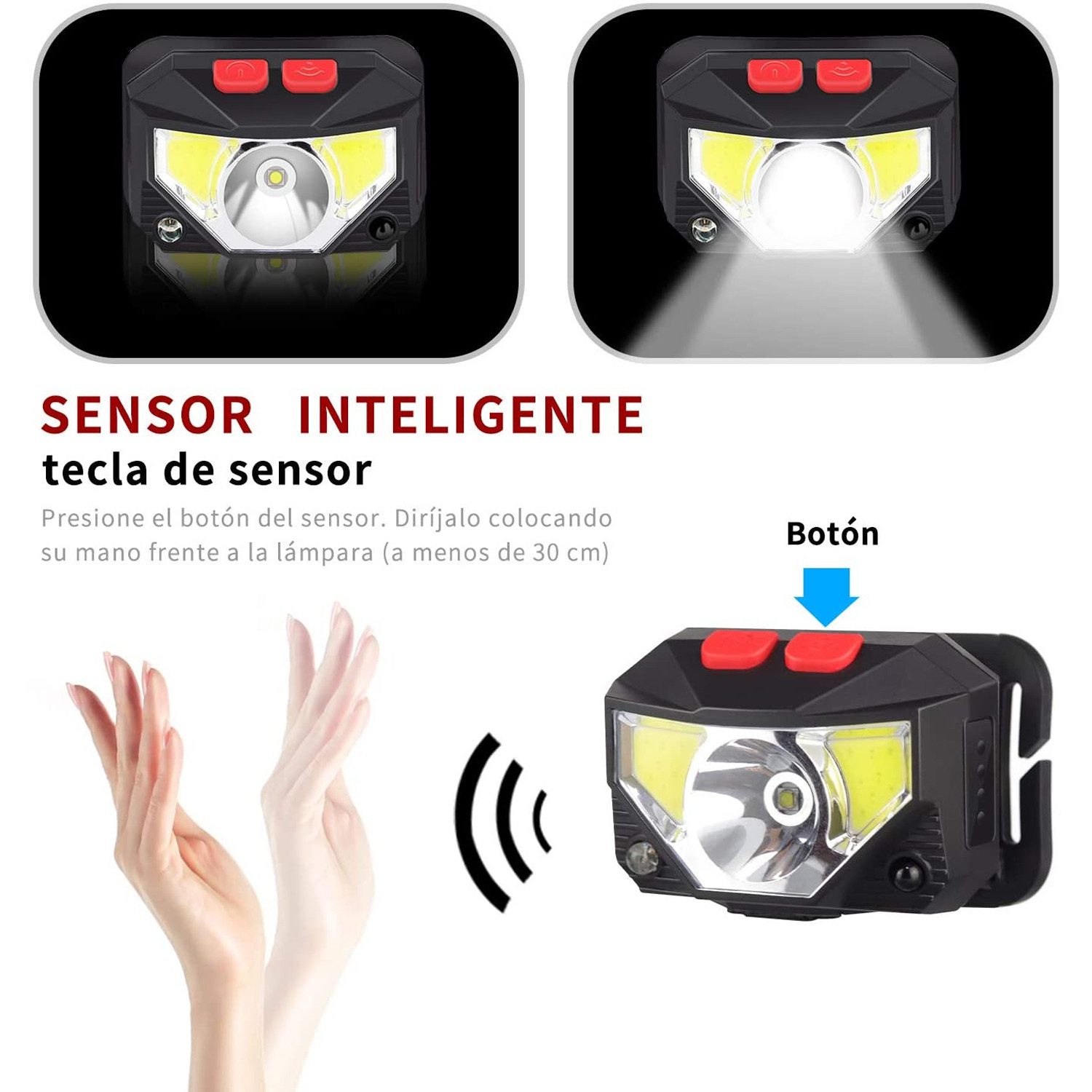 TUWENA LED Stirnlampe IPX4 Wasserdicht Kopflampe Superhell Einstellbare USB Wiederaufladbare (1-St)