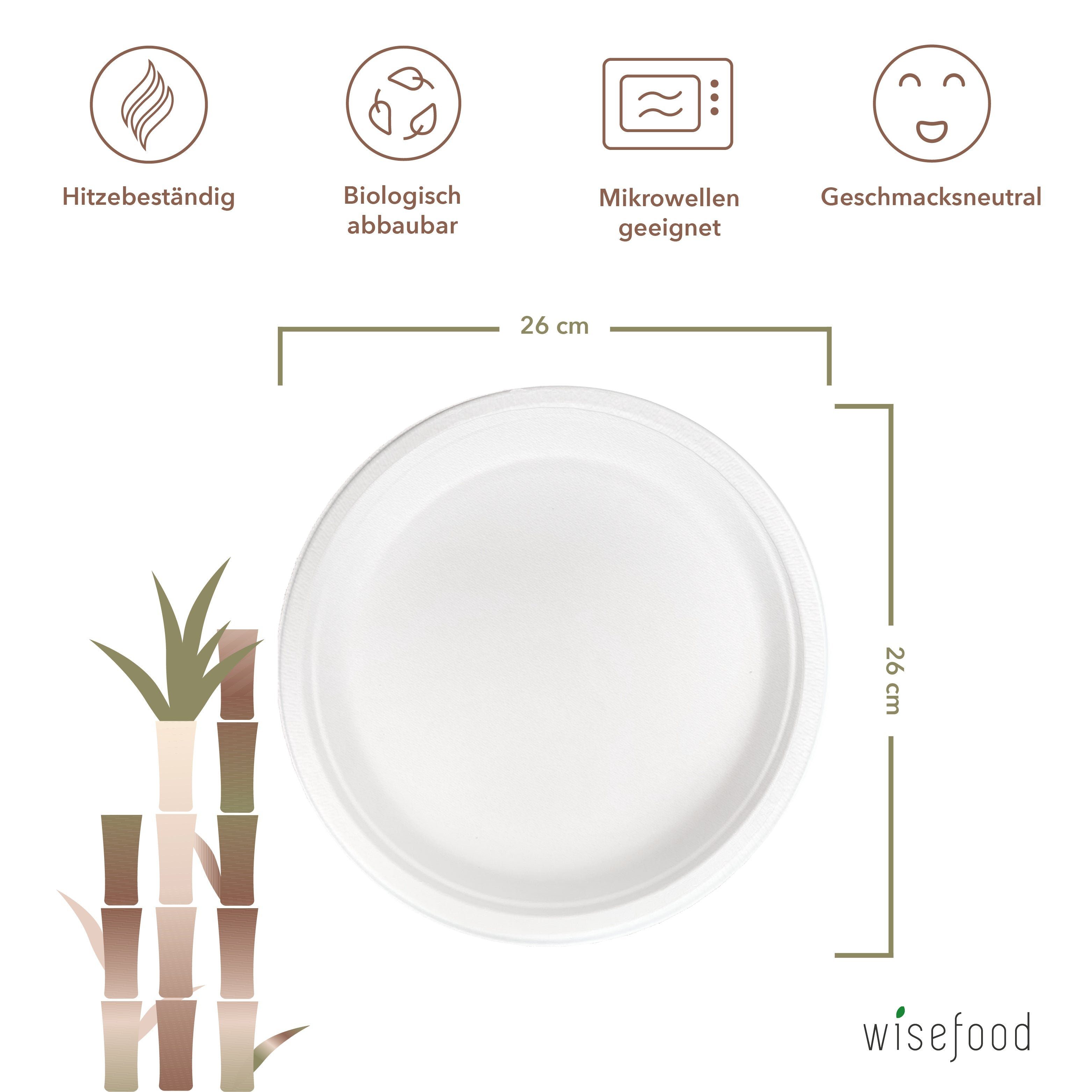 wisefood Einwegteller Bagasse Teller - 26cm (rund, weiß), (50 St)