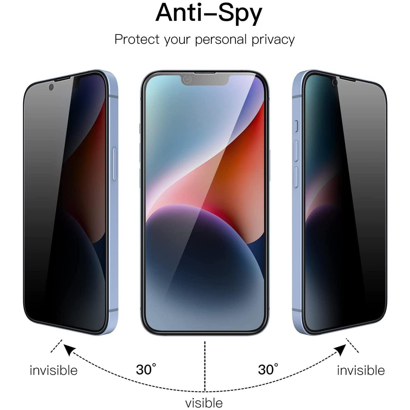 CoolGadget Schutzfolie Sichtschutz Panzerfolie für iPhone 14 Plus, (Spar-Set 2in1, Fullscreen), Privacy Fullscreen Glas Anti-Spy Schutzfolie für iPhone 14 Plus Folie