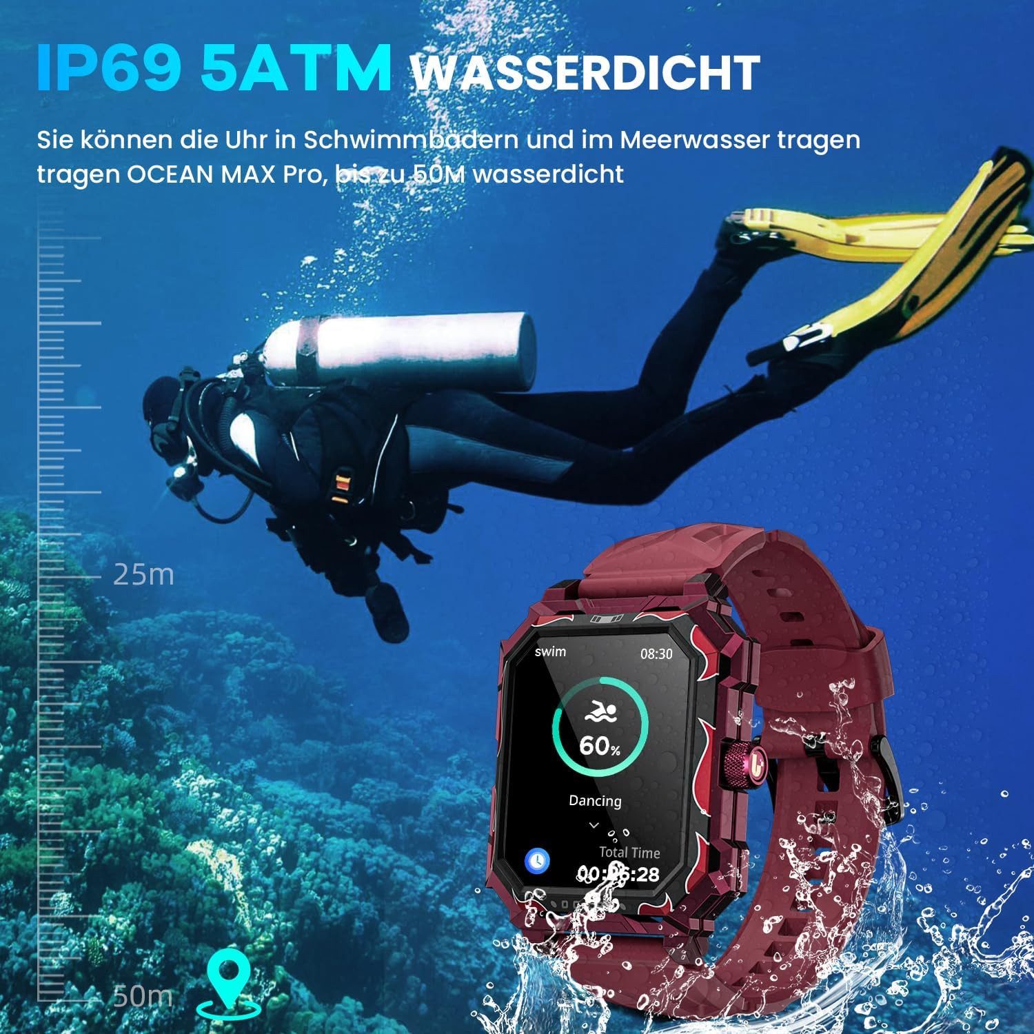 Rogbid ‎ S3-lokmat Smartwatch (4,9 cm, android ios), Outdoor Smartwatch Herren mit 1.93" HD Display, 100 Tagen