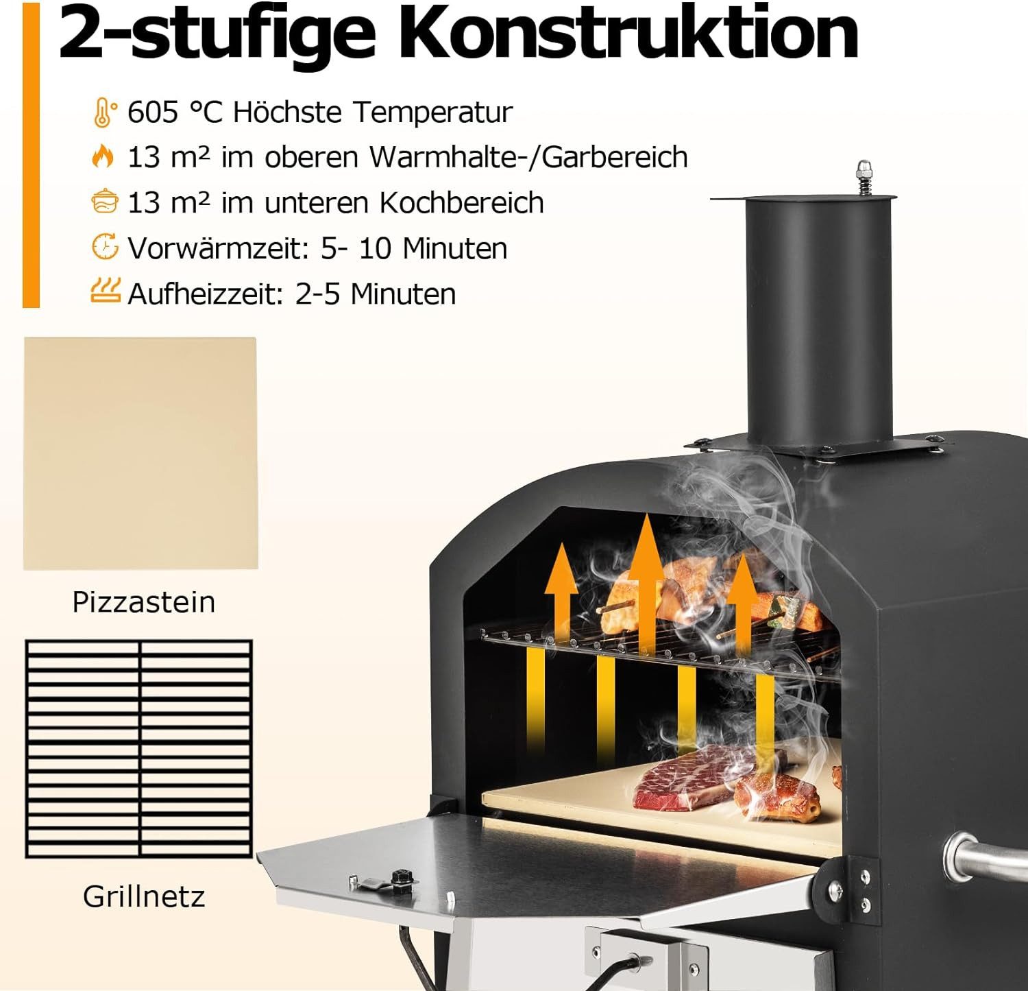 KOMFOTTEU Pizzaofen 2 in 1, Gartenofen aus Edelstahl mit Pizzagrill