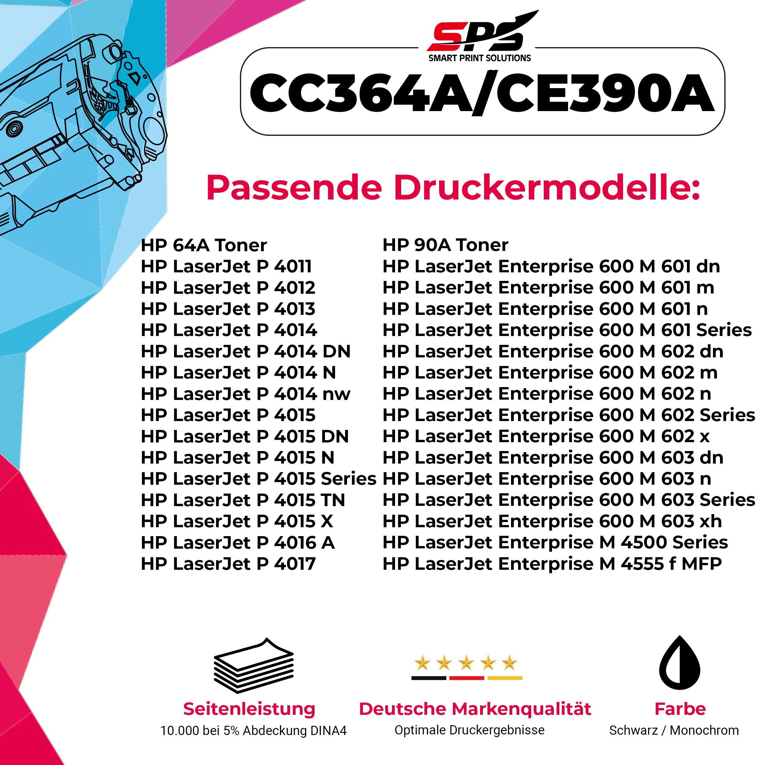 Pack) Kompatibel SPS Tonerkartusche P (1er für CC364A, 64A Laserjet HP 4000