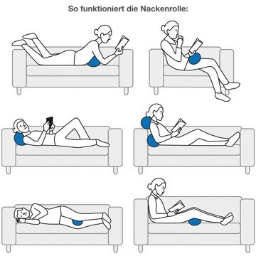 Kopfkissen Nackenrolle "Atlanta", REDBEST, Füllung: Farbe, Faserfüllung Uni