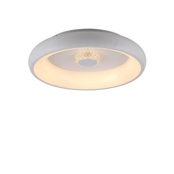 click-licht LED Deckenleuchte LED Deckenleuchte Vertigo mit Ventilator in Weiß 29W 3500lm, keine Angabe, Leuchtmittel enthalten: Ja, fest verbaut, LED, warmweiss, Deckenlampe, Deckenbeleuchtung, Deckenlicht