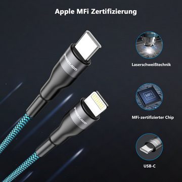 ombar USB C Lightning Kabel,4 Pack 2m Ladekabel für iPhone 14/13/12/11 Lightningkabel, (200 cm), MFi