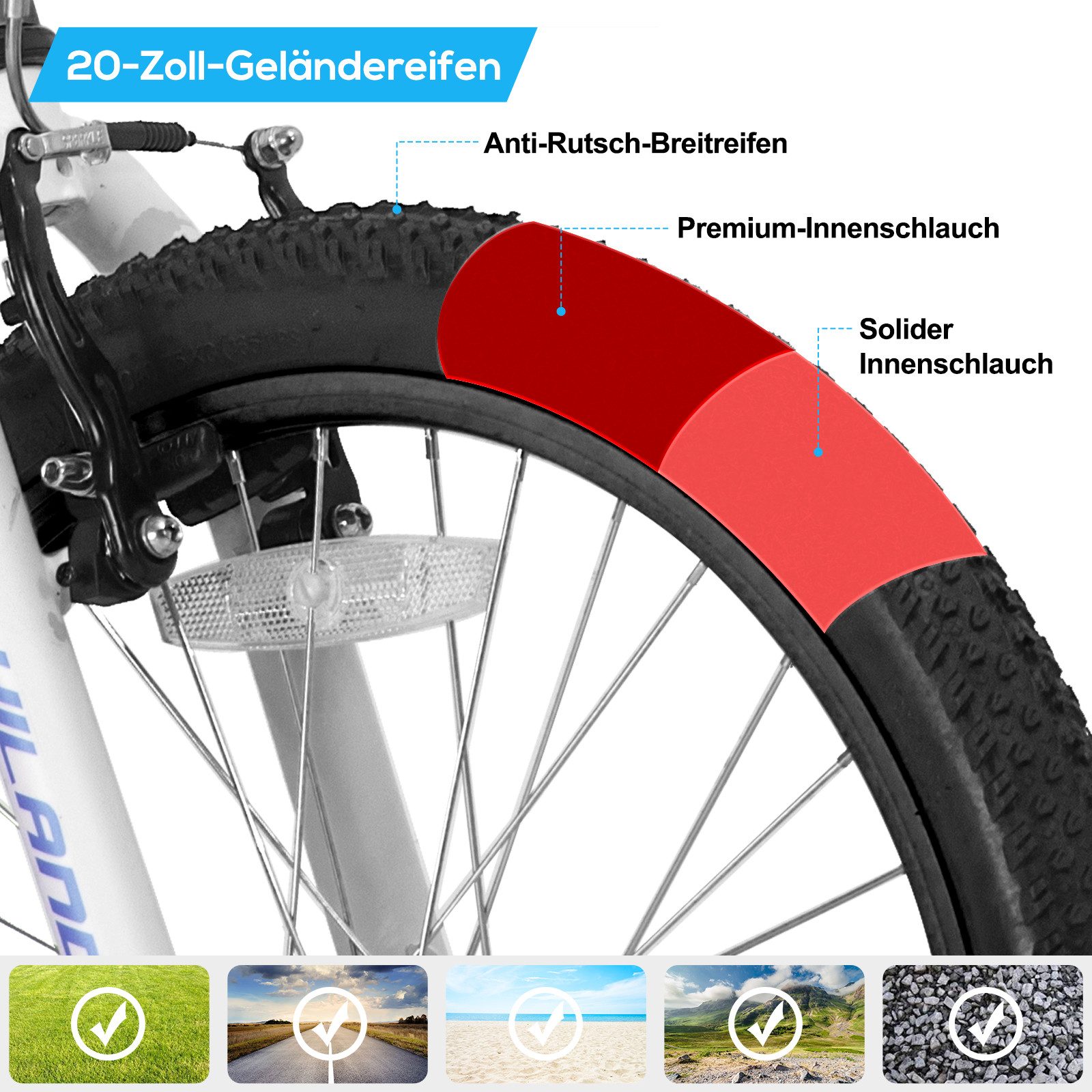 HILAND Kinderfahrrad 20 Zoll Mountainbike für Kinder,Jungen und Mädchen,Geschenk für Kinder, Hochwertiger Rahmen, Doppel-V-Bremse, Singlespeed, Weiches Sitzkissen