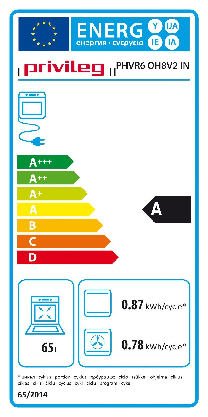 Energieeffizienzklasse: 