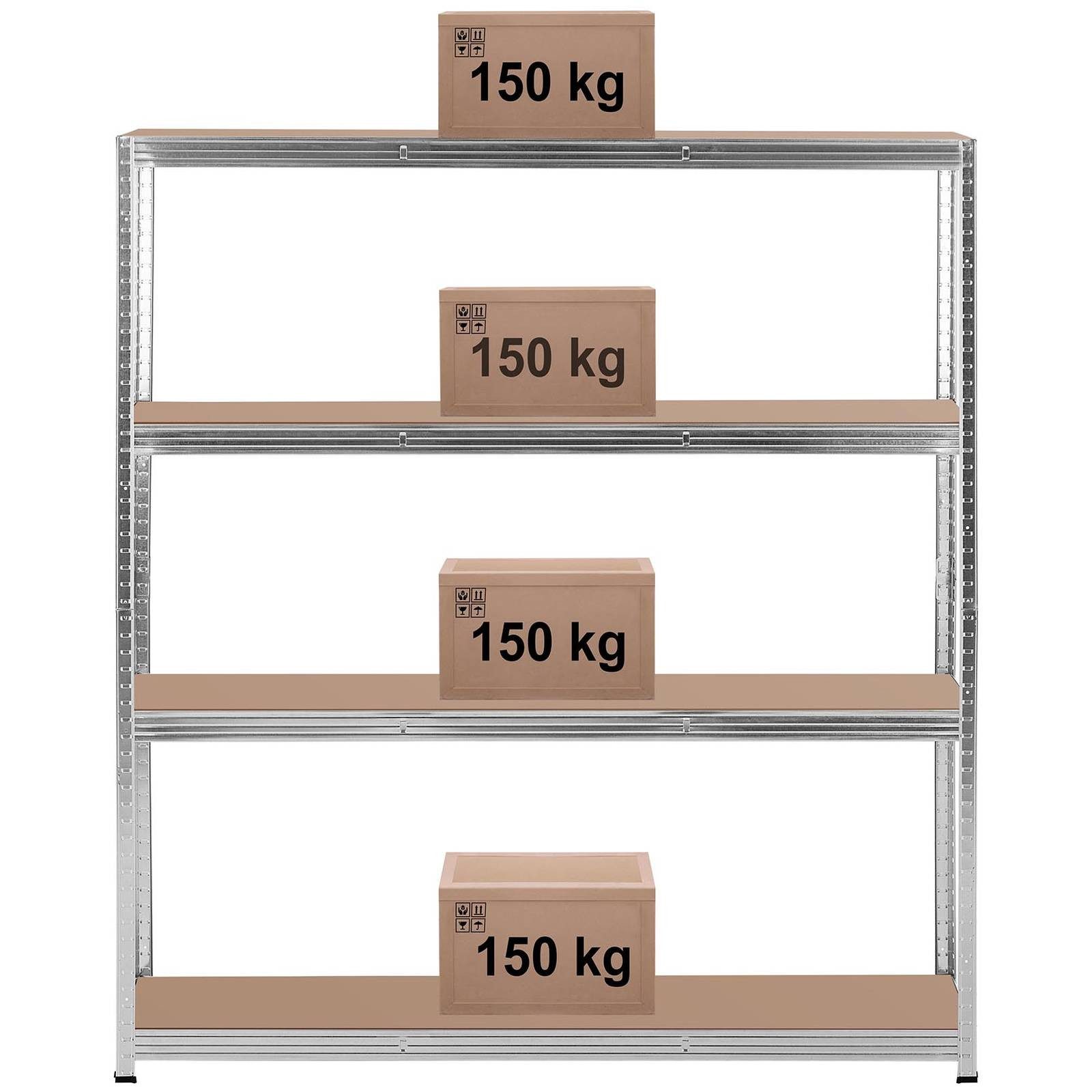 MSW Schwerlastregal Metallregal Kellerregal 160 x 40 x 180 cm für 4 x 150 kg grau, verschiedene Größen – Bild 5 von 5