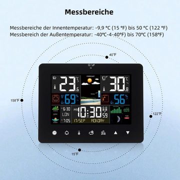 LETGOSPT Funkwetterstation mit Außensensor, Funk Wetterstationmit Kalender Funkwetterstation (Kalender Thermometer Hygrometer Farbdisplay)