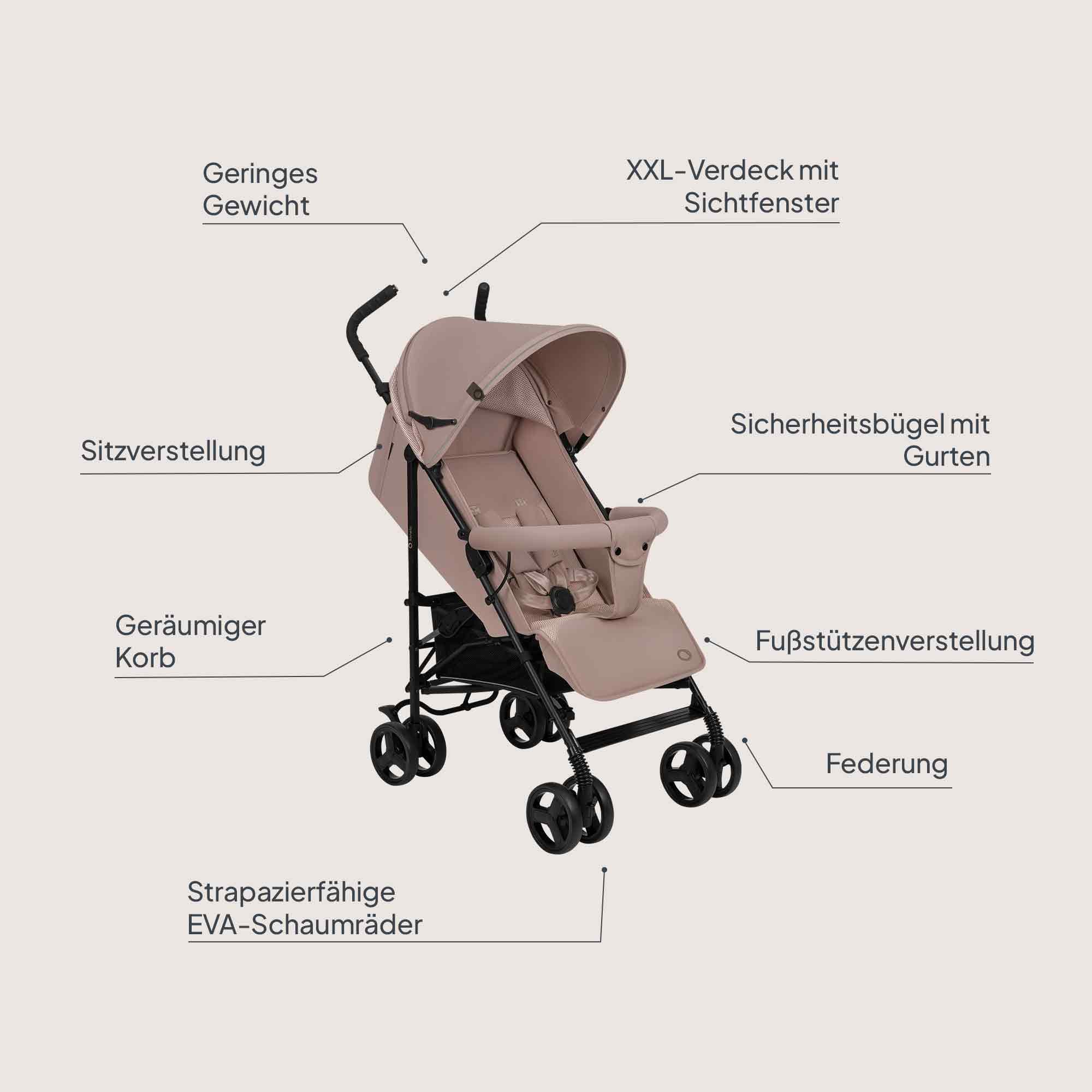 lionelo Kinder-Buggy ELIA, Moskitonetz / ab 6 bis 32 Monaten