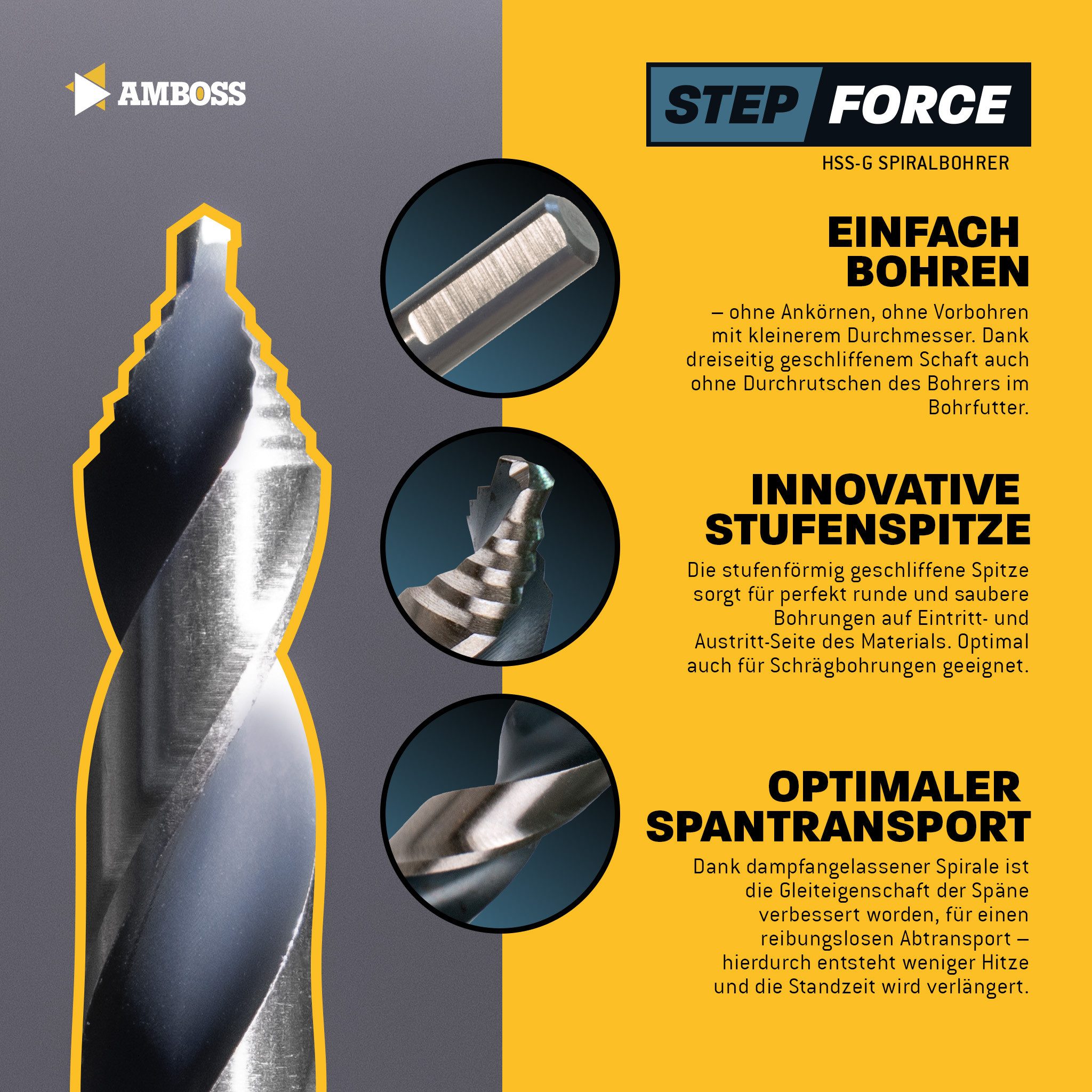 Amboss Werkzeuge Spiralbohrer 5-tlg. Step Force Set Spiralbohrer HSS-G DIN 338 – Bild 3 von 5