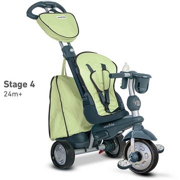 smarTrike® Dreirad smarTrike Dreirad Explorer Green mitwachsend