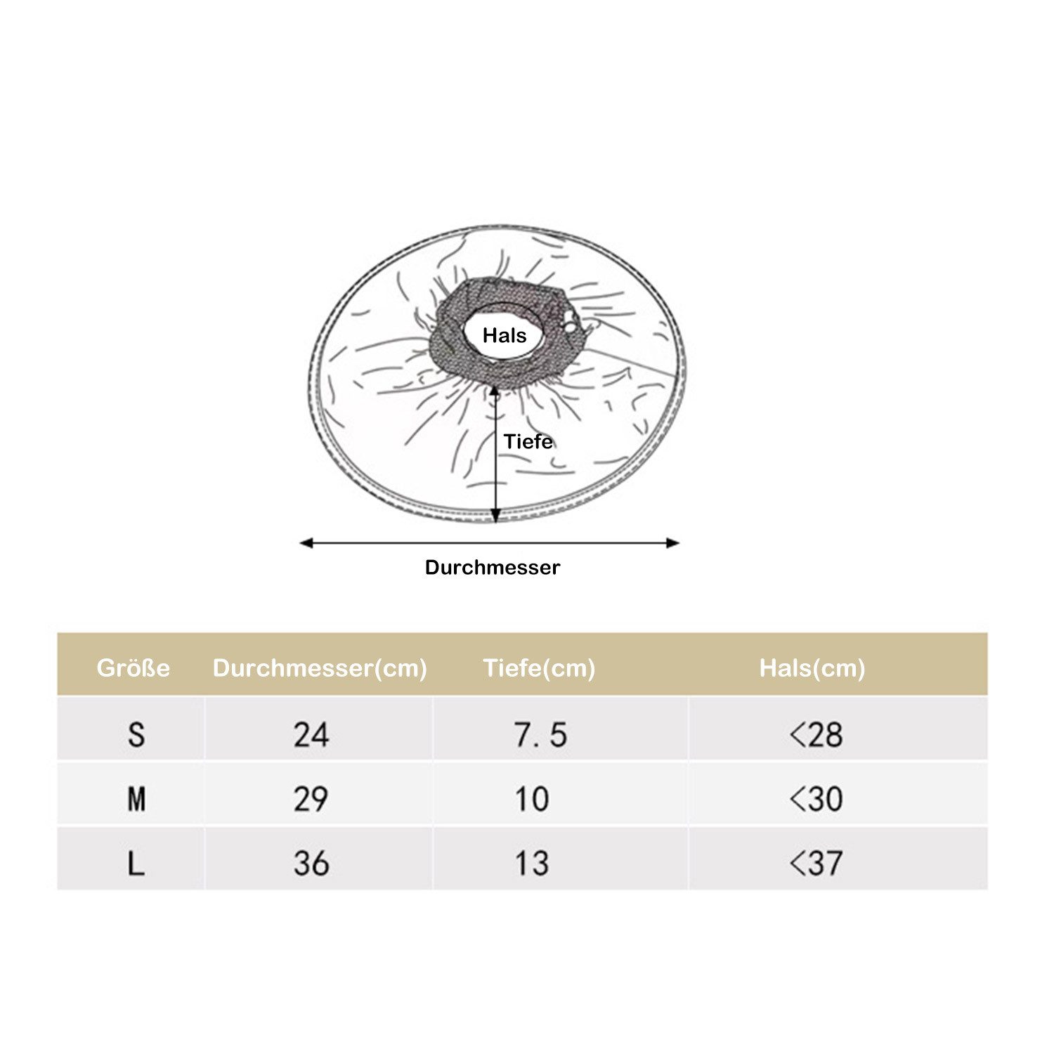 Refttenw Schutzkragen Halskrause Katze, Wasserdicht Atmungsaktiv, für Katzen Nach Operation, in 3 Größen, Verhindern das Lecken von Wunden