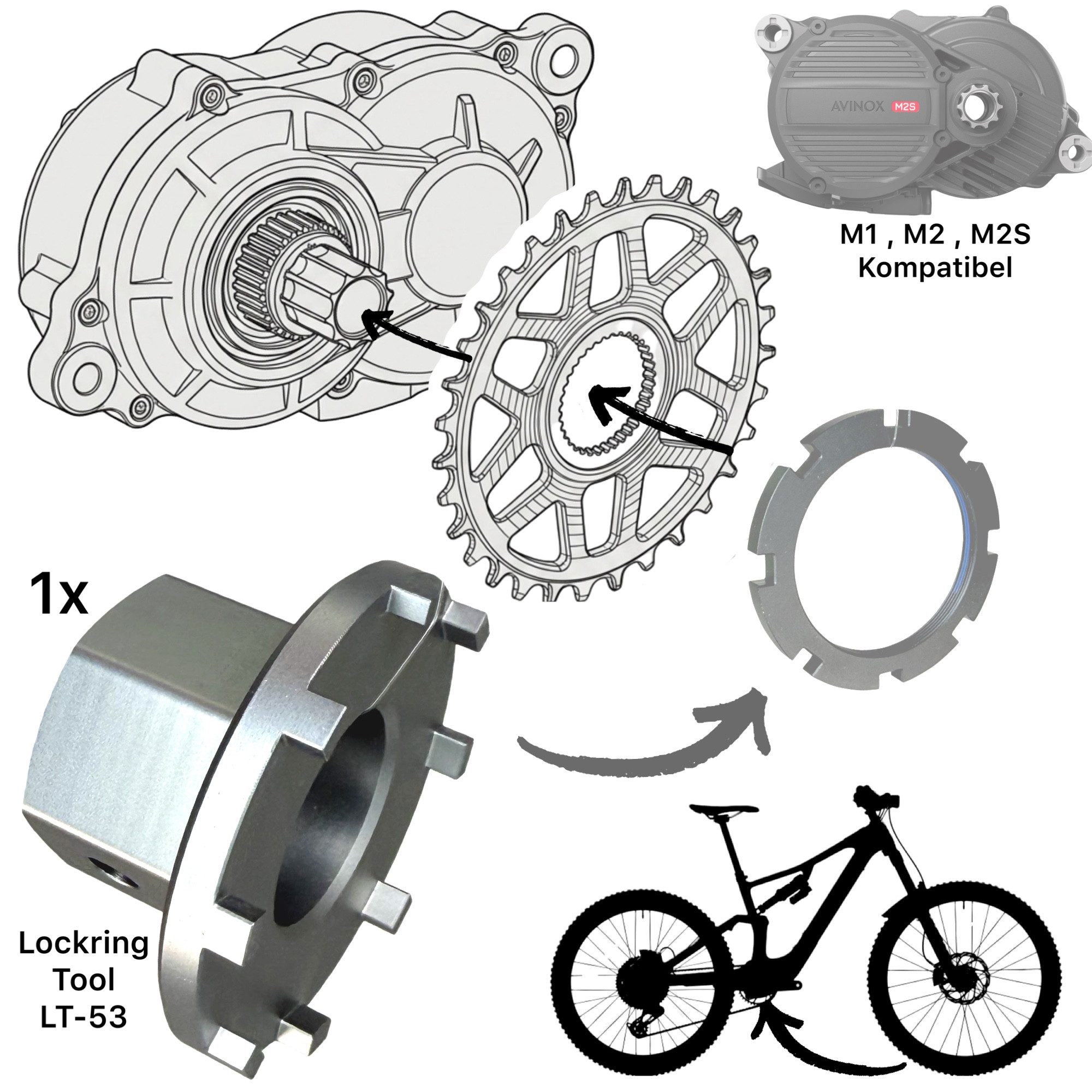 F26 Fahrrad-Montageständer Lockringtool Kettenblatt Nuss Ebike Service Avinox M1,M2,M2S Motoren