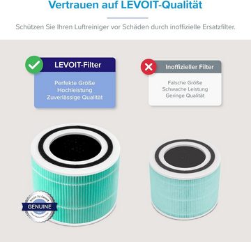 Levoit Luftreiniger, für 40 m² Räume, H13 HEPA Luftfilter für Allergiker, Air Purifier gegen von Schimmel