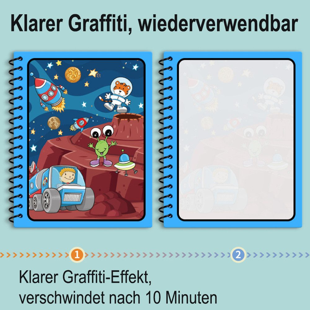 Zaewry Malvorlage Malbuch für Kinder - 6 Stück verschiedene Themen Malvorlagen (6-St), Zauber-Malbuch mit Wasserstift, wiederverwendbares Magic