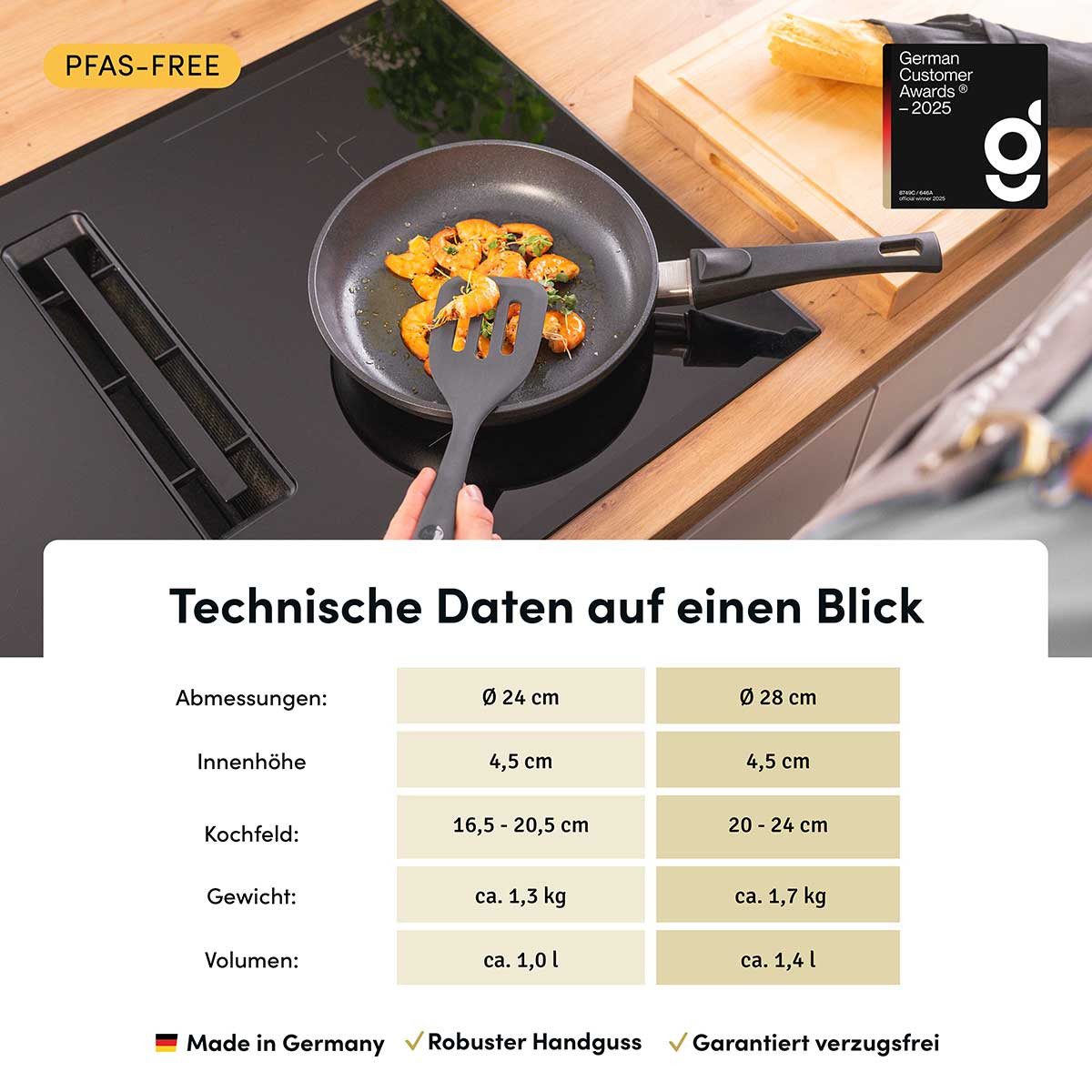 Hoffmann Germany Pfannen-Set STONIQ PFAS-frei Bratpfannen-Set 4-tlg. Ø 24+28 cm Aluguss Induktion, Aluguss (Set, 4-tlg., 2x Bratpfanne Ø 24 cm + Ø 28 cm + 2x Glasdeckel), abnehmbarer Griff, PFAS-frei, Induktion, 4-tlg.