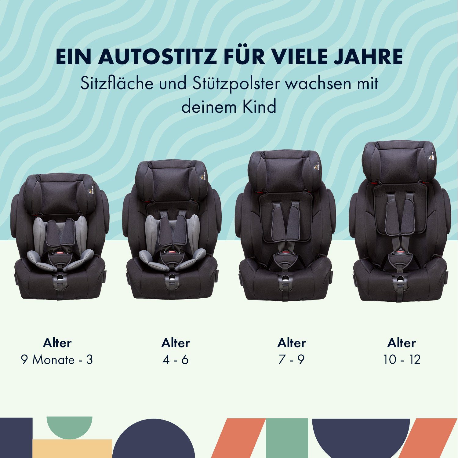 Jahre, 36 ab Autokindersitz Babify kg, Monaten, bis: bis: Auto-Kindersitz, 9 9 kg 12 Fix City ab: ab: