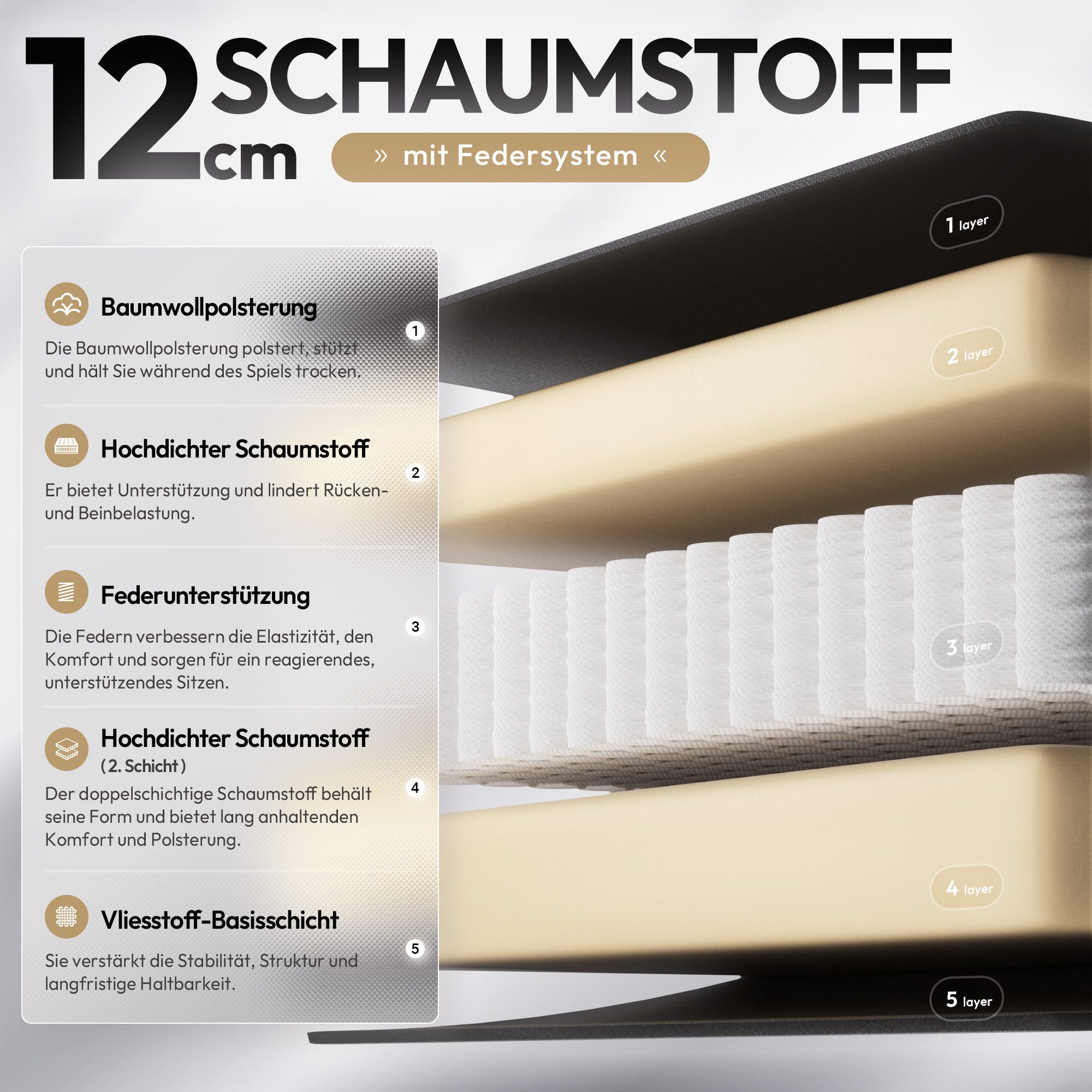 Dowinx Gaming-Stuhl Dowinx Gaming Stuhl Tasche Frühling Kissen (Packung), Ergonomischer Atmungsaktiver Bürostuhl aus Hochwertigem Stoff