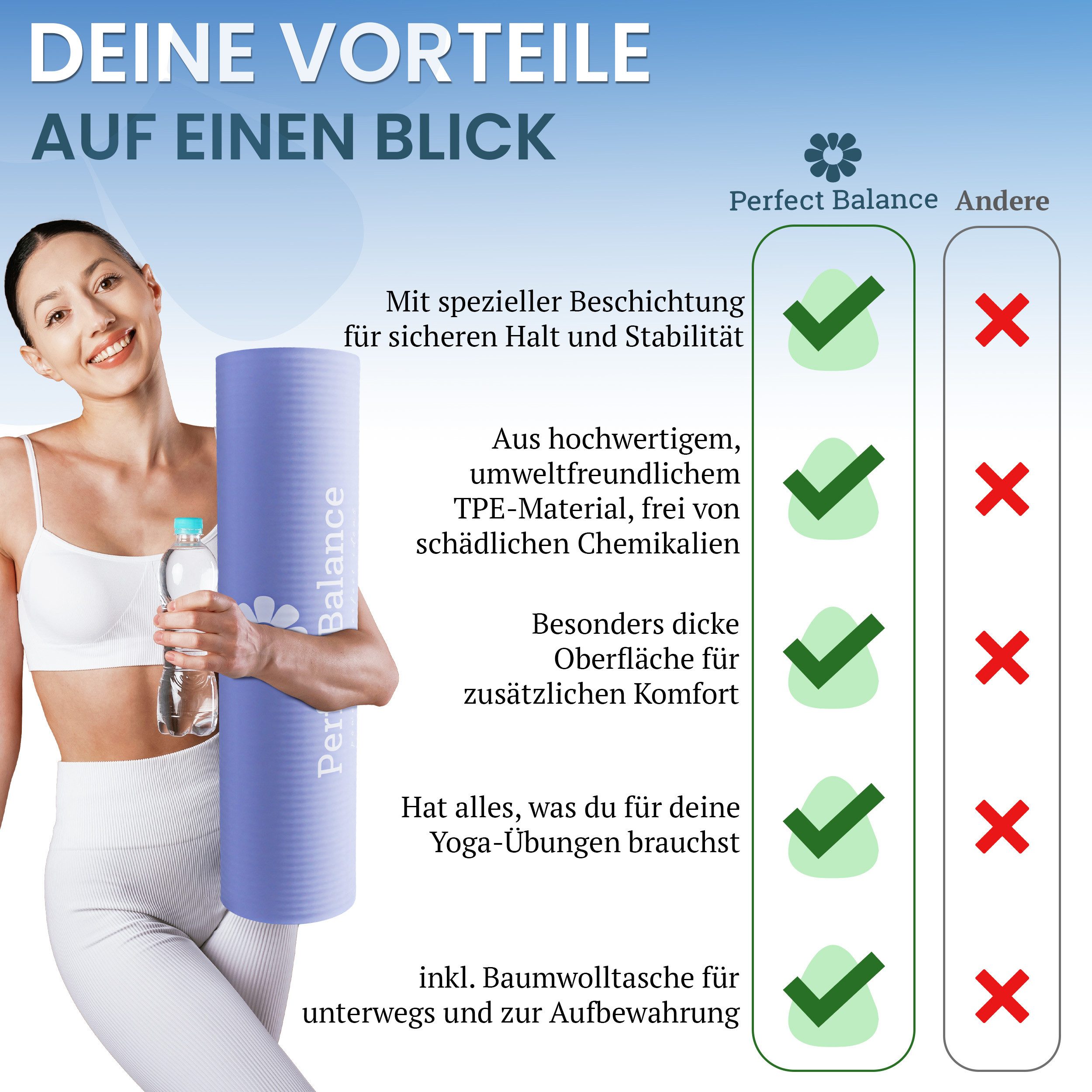 Perfect Balance Yogamatte Yoga Matten Set mit Retro-Baumwolltasche und 2 Blöcken