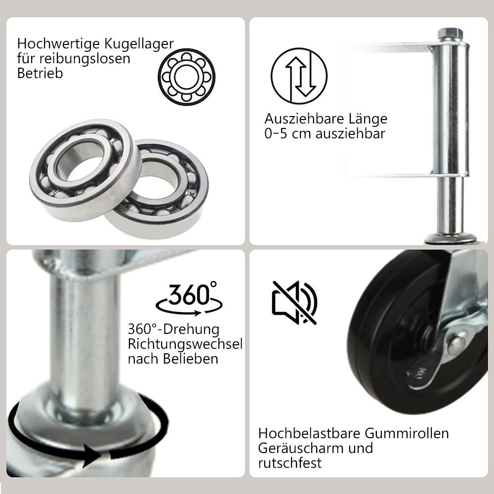 TUWENA Lenkrolle Torrolle 102mm mit Federbelastung, Rad mit Federung, 100kg Tragkraft, Drehbare Torrolle für Holztore, Zäune, Gartentor und Metalltore – Bild 3 von 5