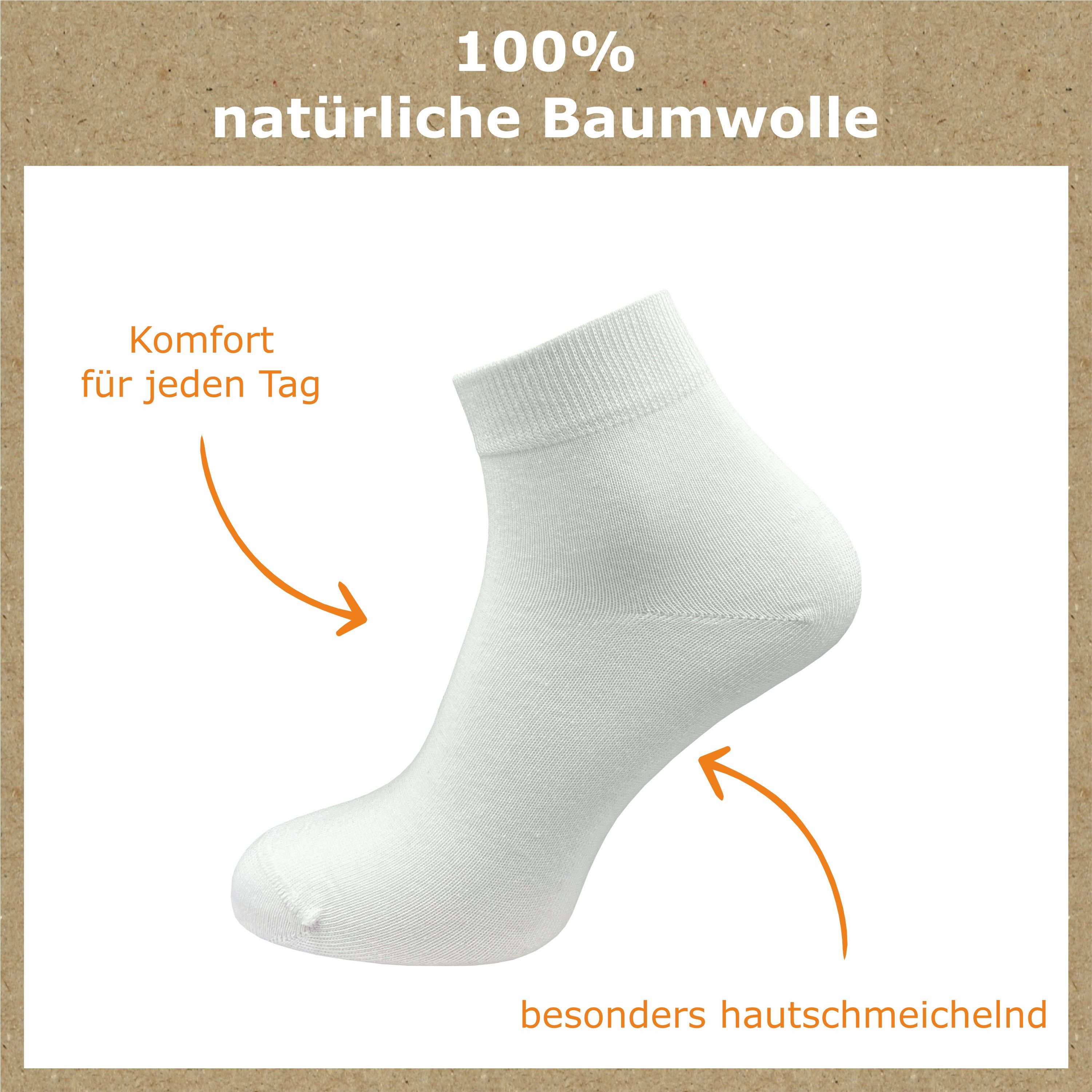 GAWILO Kurzsocken aus 100% reiner Baumwolle - Quartersocken für Herren (10- günstig online kaufen