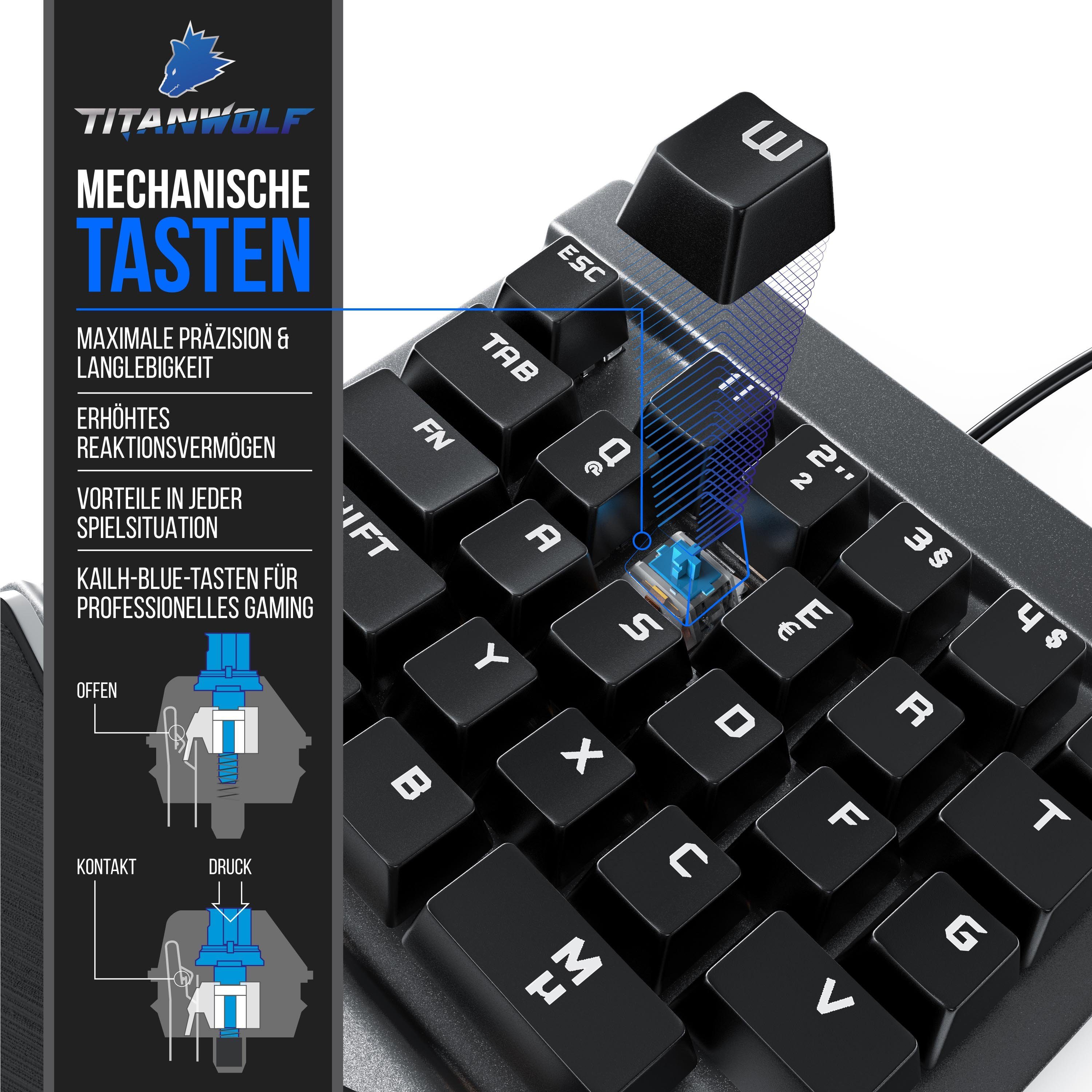 Titanwolf Gaming-Tastatur (mechanische Keypad Tastatur Tasten, Gaming mit 28 Einhandtastatur)