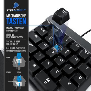 Titanwolf Gaming-Tastatur (mechanische Keypad Tastatur mit 28 Tasten, Gaming Einhandtastatur)