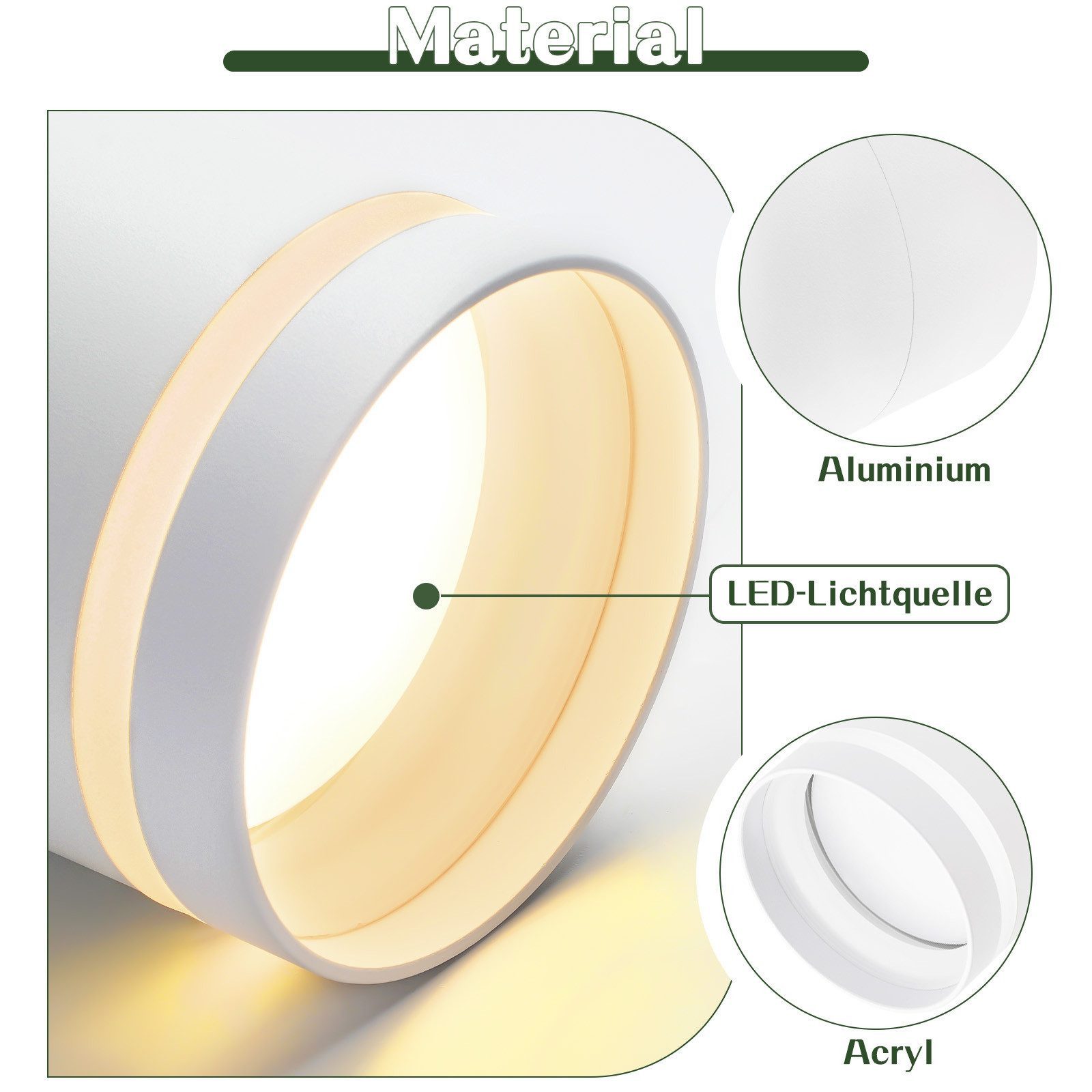 Nettlife LED Aufbaustrahler Schwarz/Weiß Rund Deckenstrahler 5W Spot Aufbauleuchte Klein Acryl, LED fest integriert, Warmweiß, GX53 Warmweiß Flach Aufputz Strahler Deckenspot 3000K